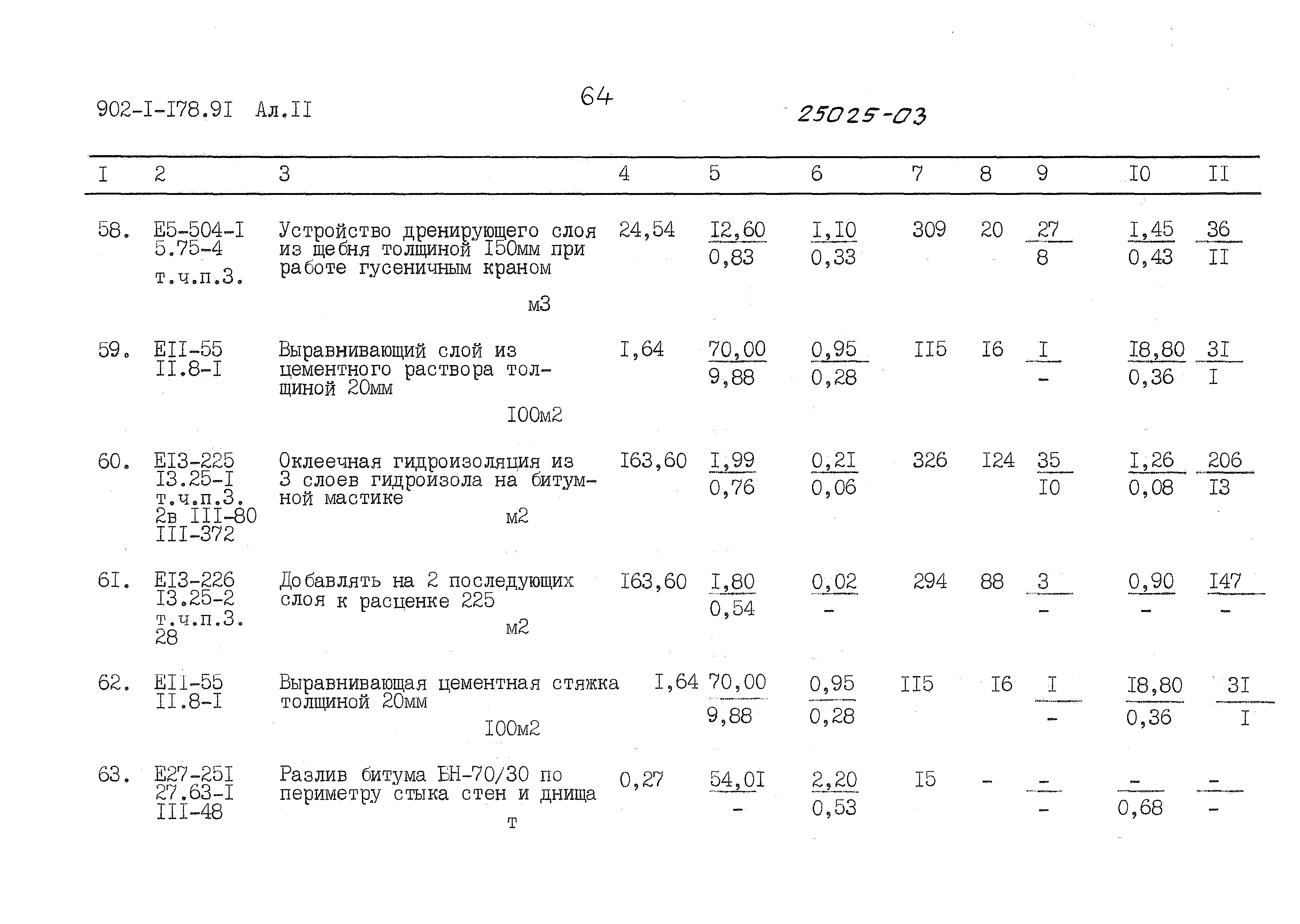 Типовой проект 902-1-178.91