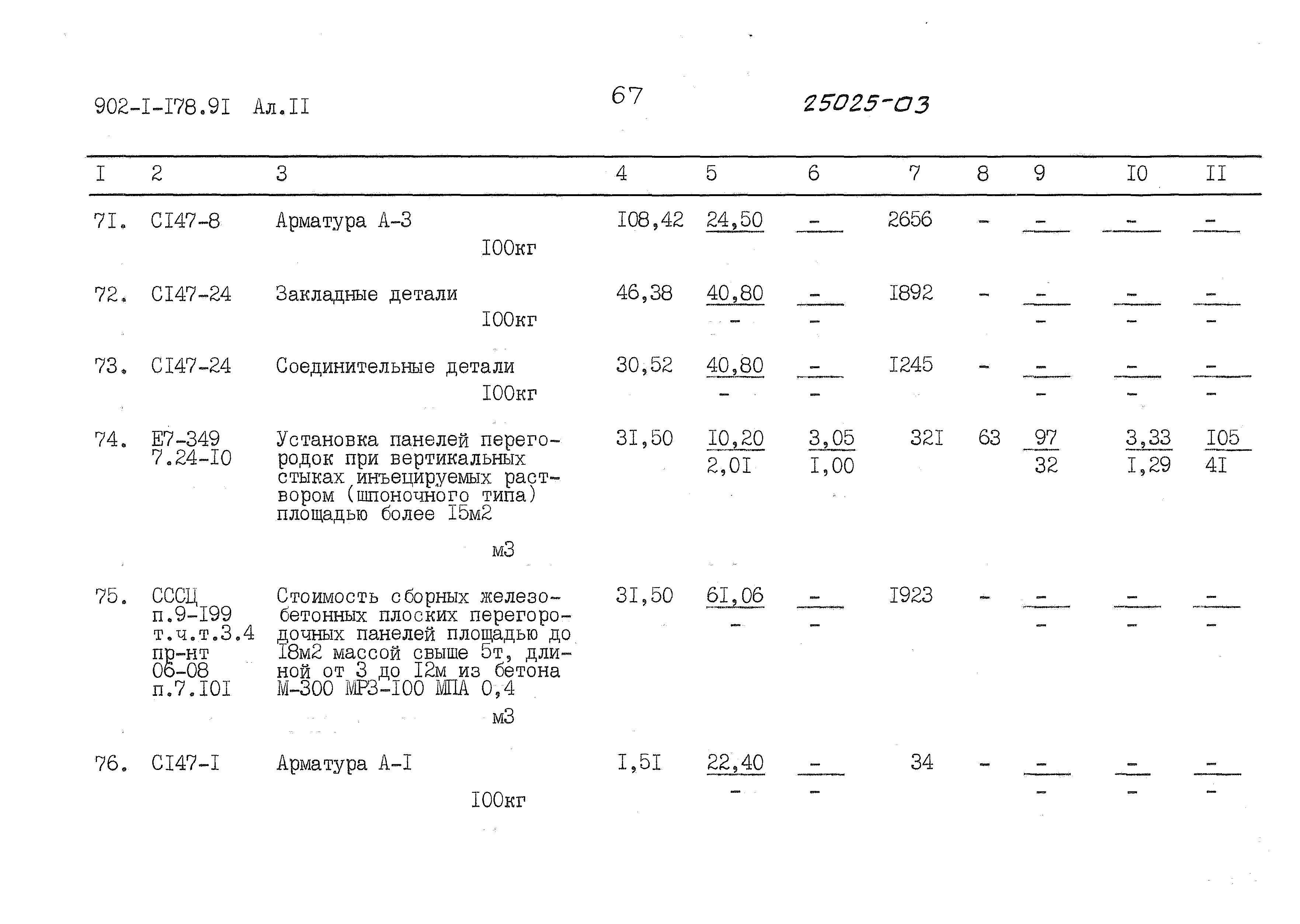 Типовой проект 902-1-178.91