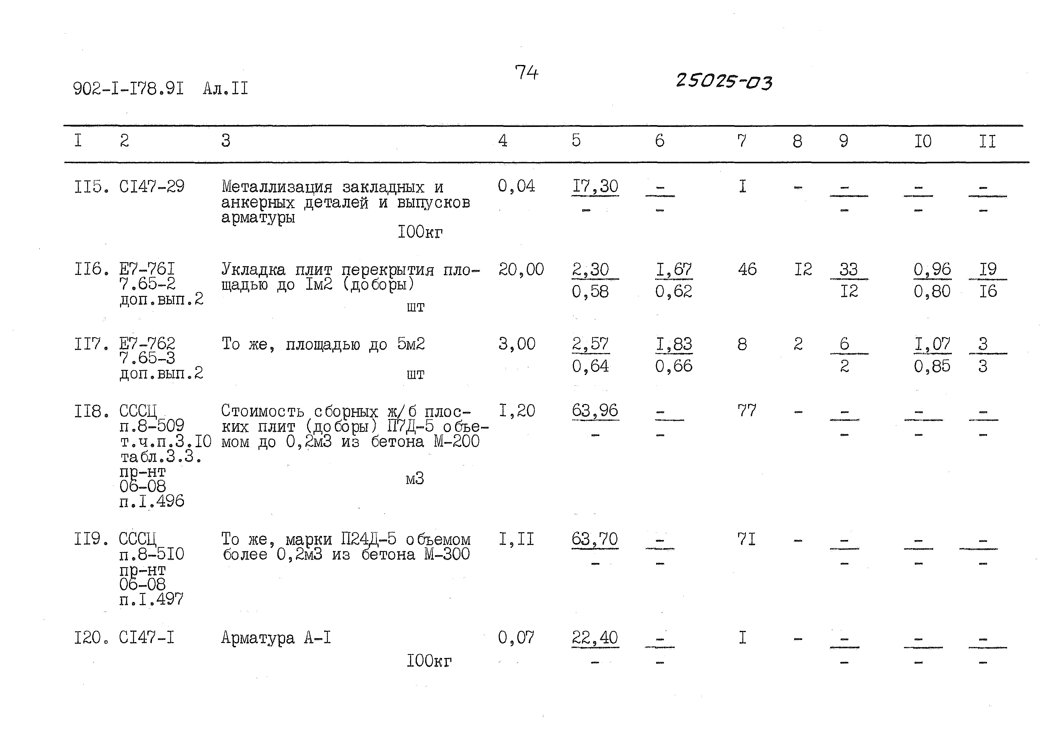 Типовой проект 902-1-178.91