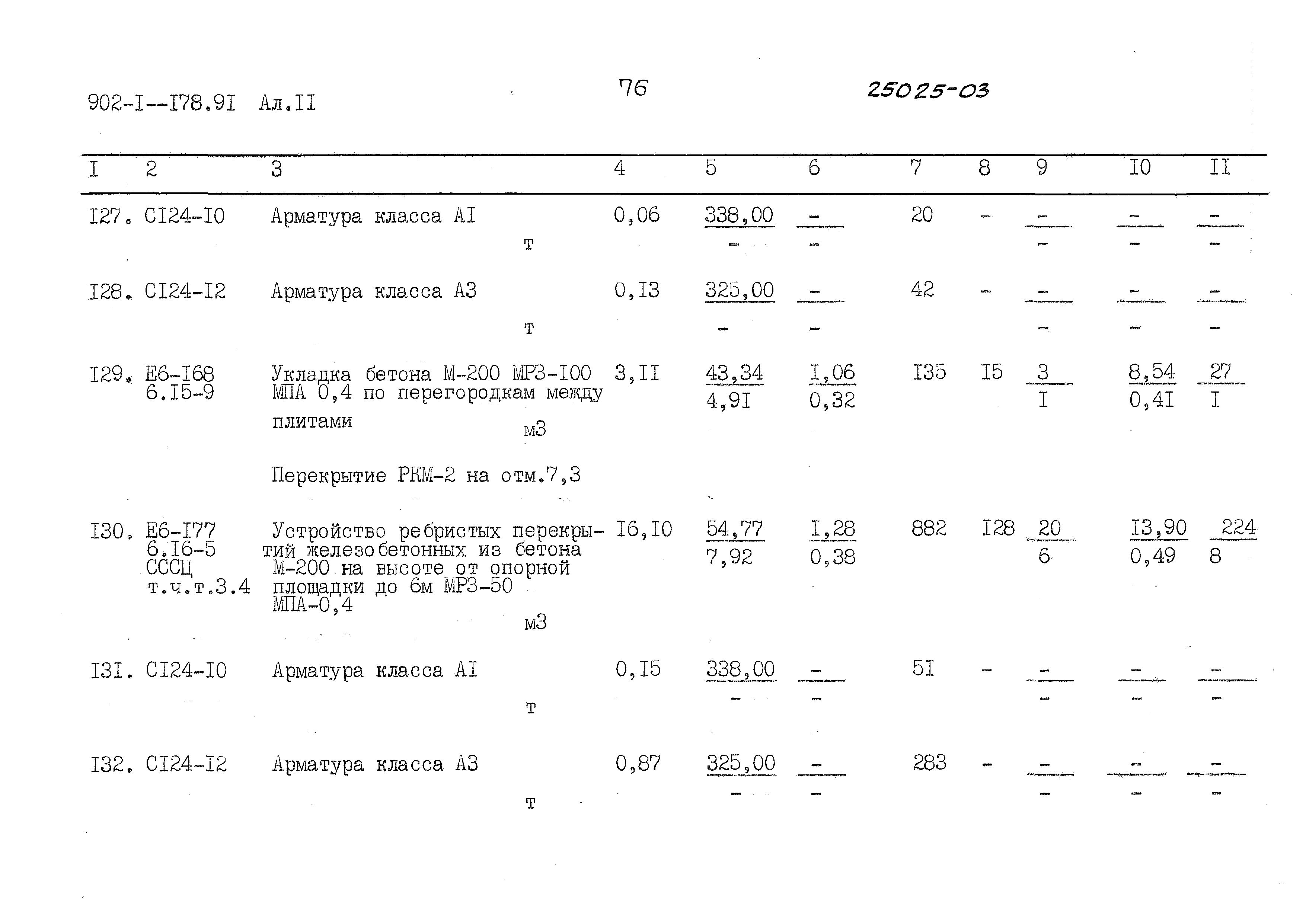 Типовой проект 902-1-178.91