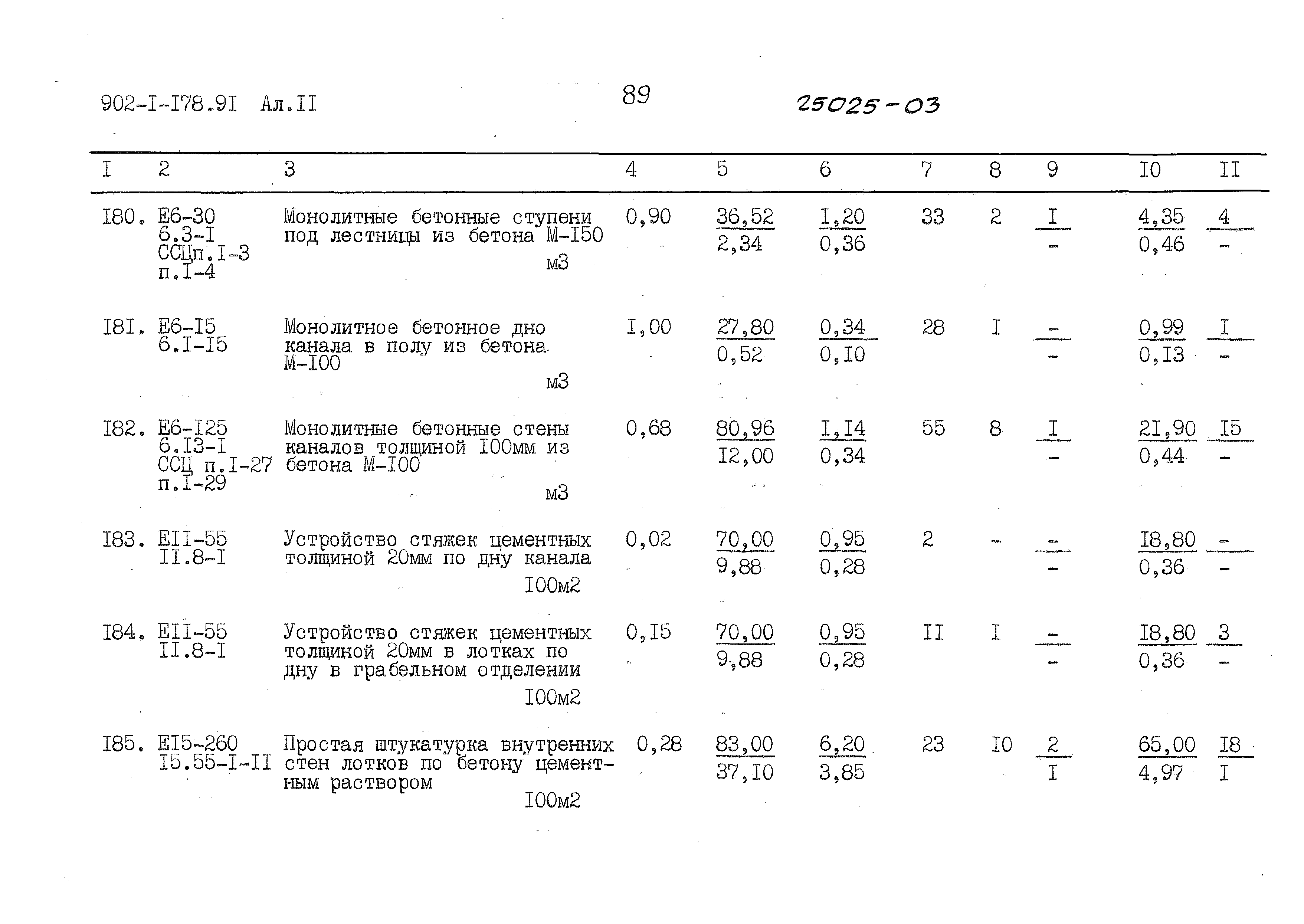 Типовой проект 902-1-178.91