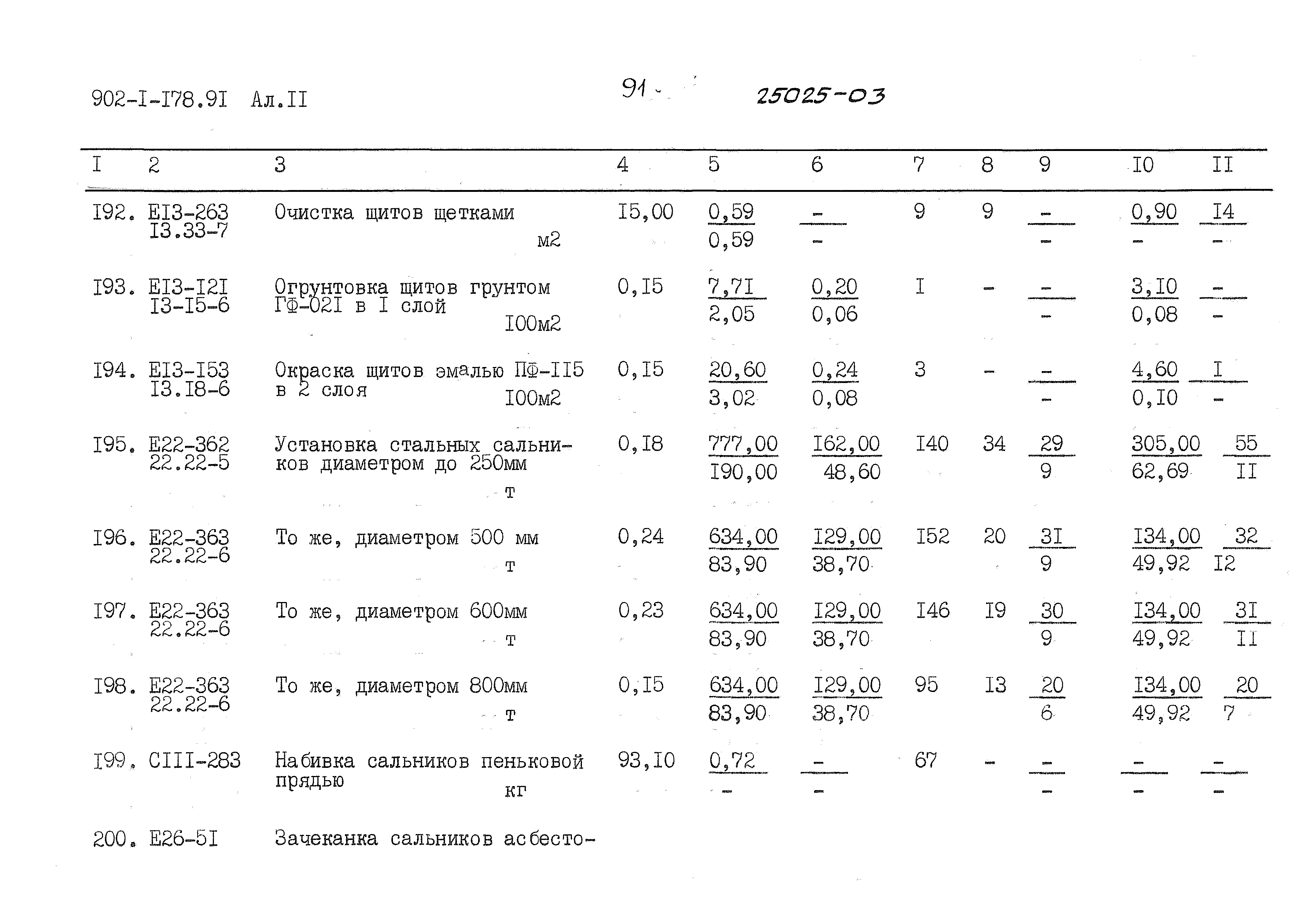 Типовой проект 902-1-178.91