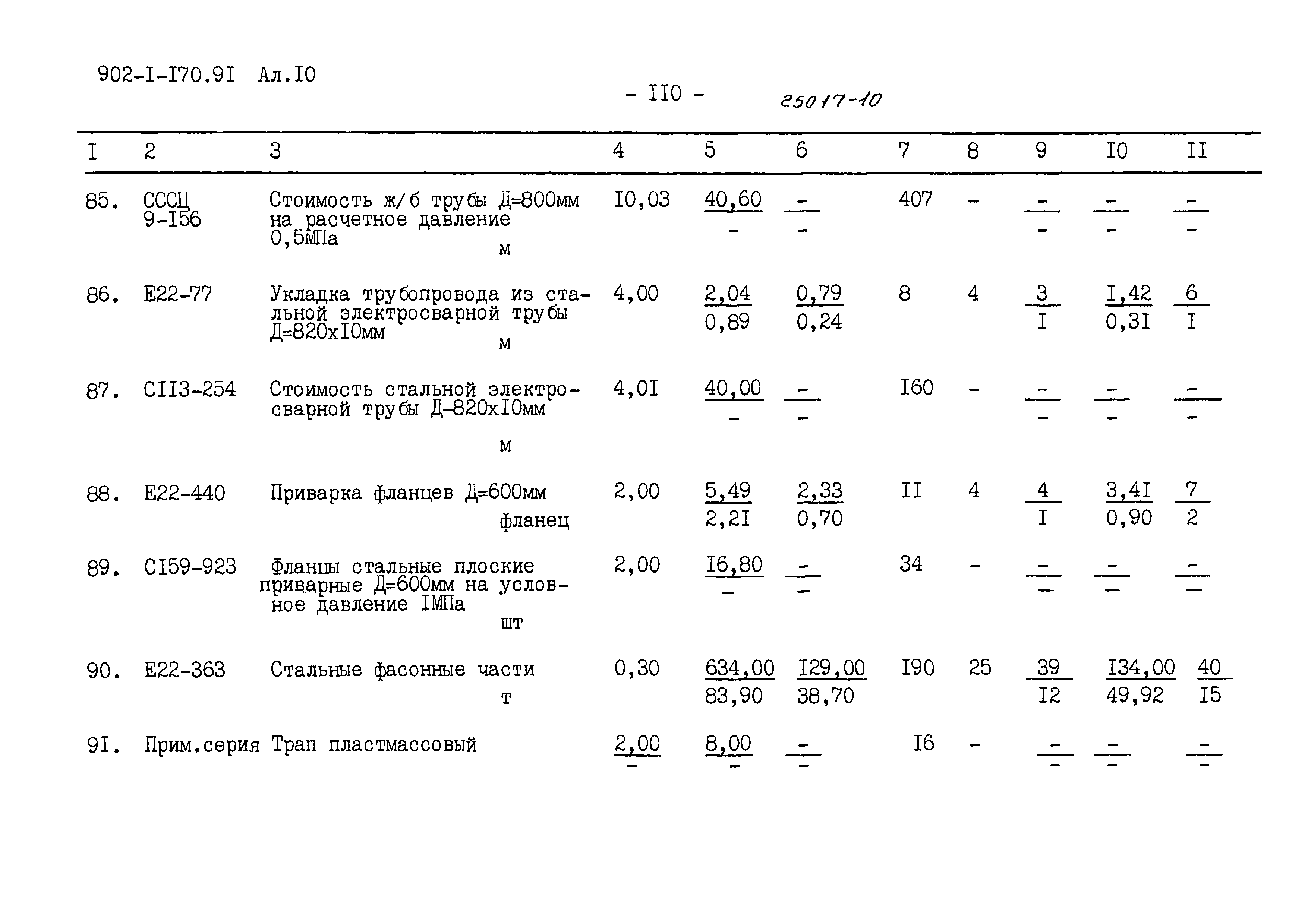 Типовой проект 902-1-178.91