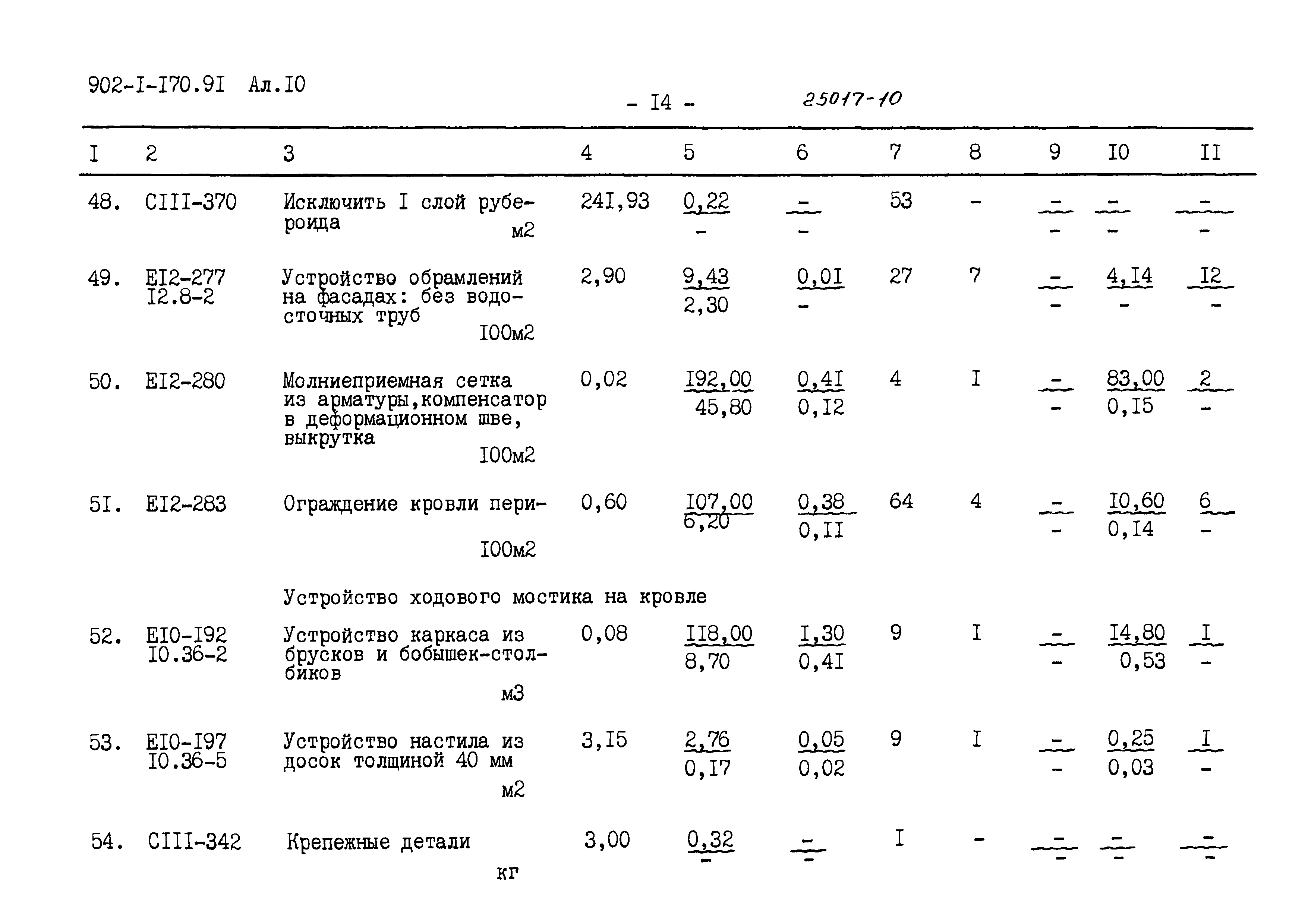 Типовой проект 902-1-178.91