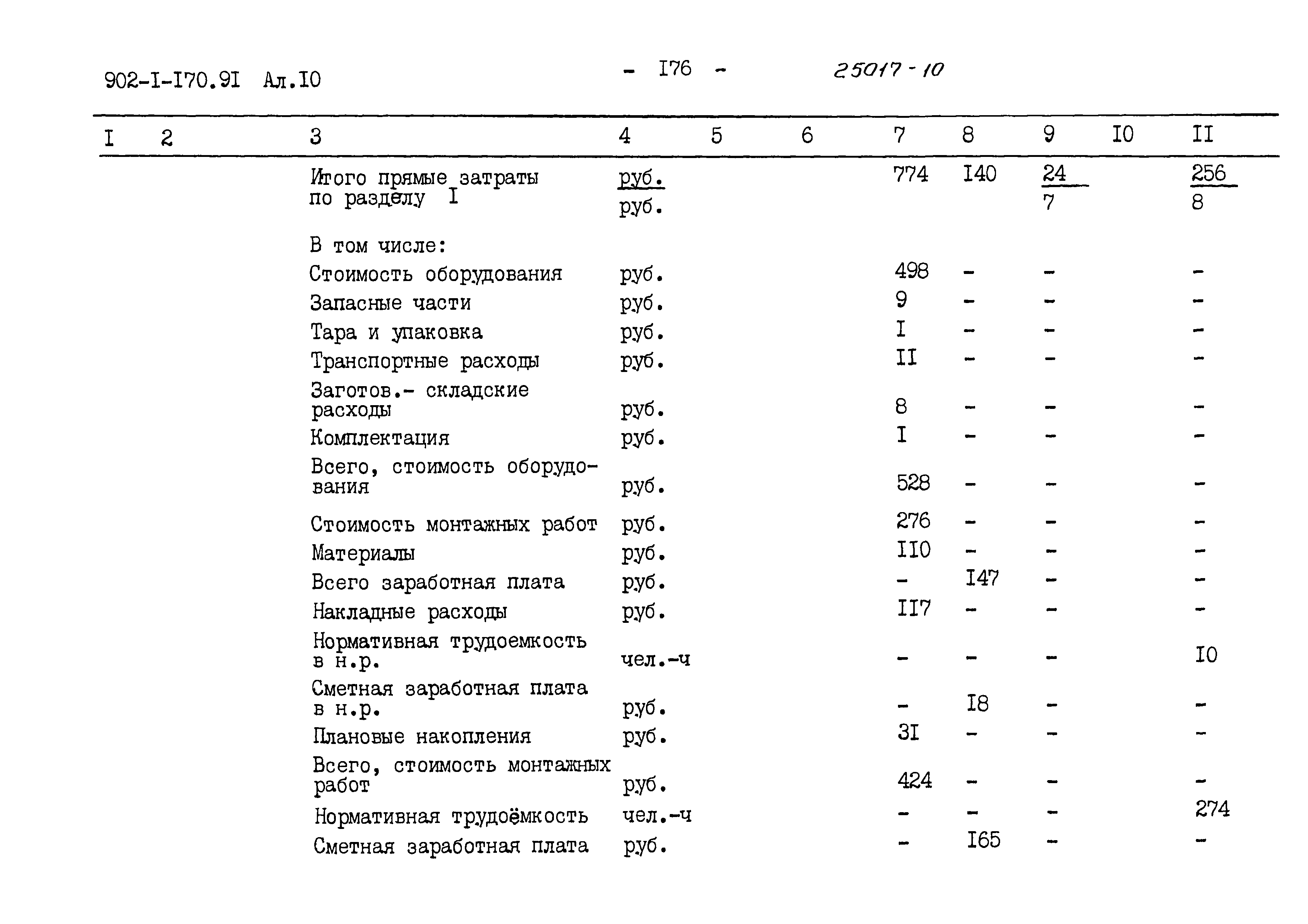 Типовой проект 902-1-178.91