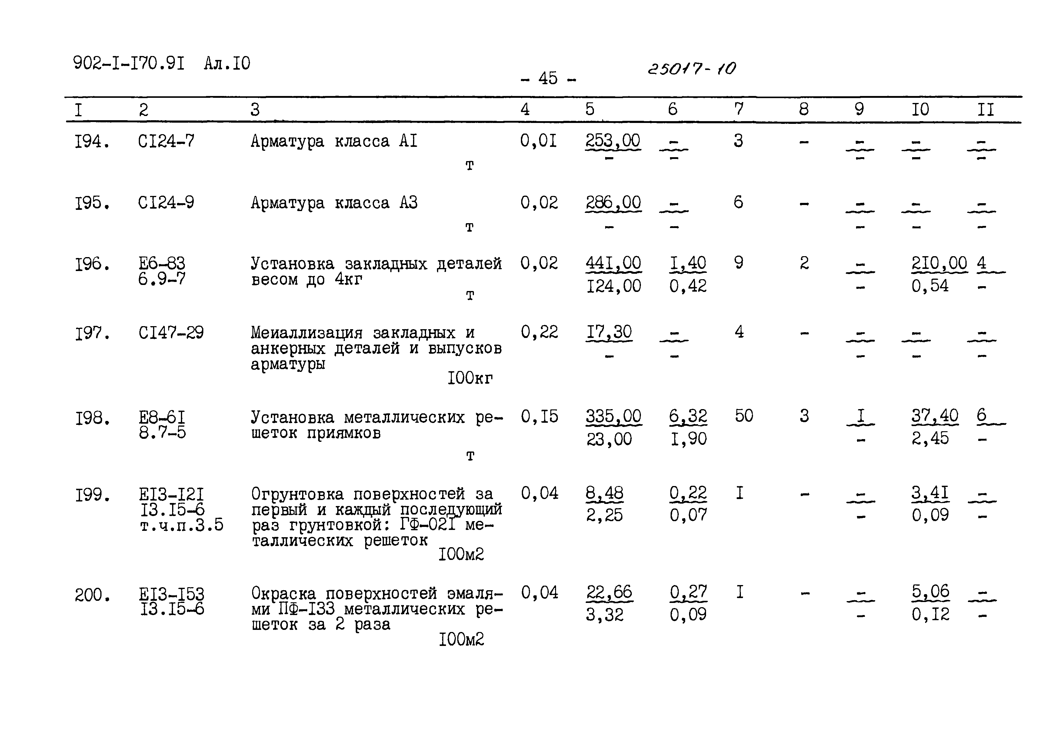 Типовой проект 902-1-178.91
