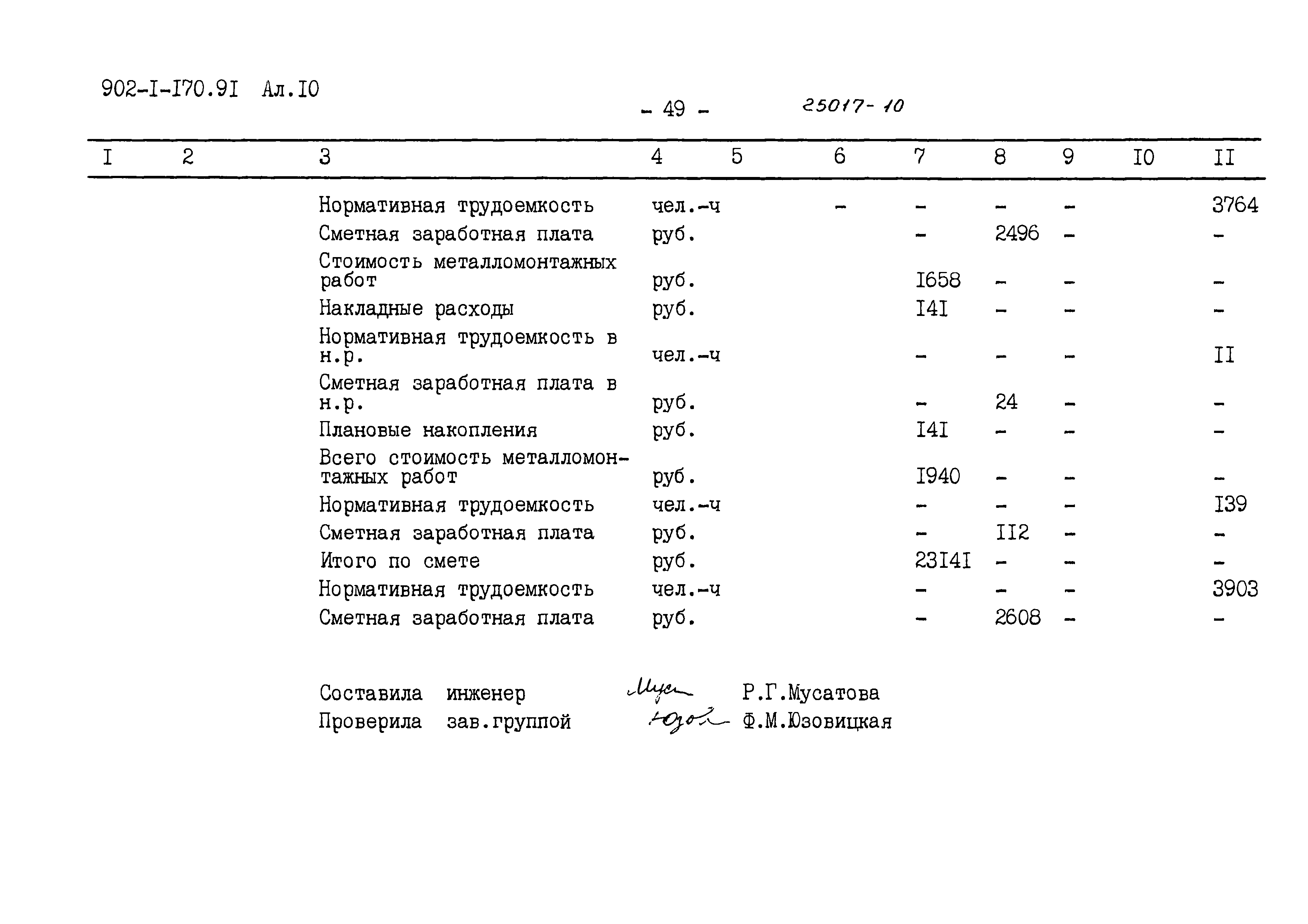 Типовой проект 902-1-178.91