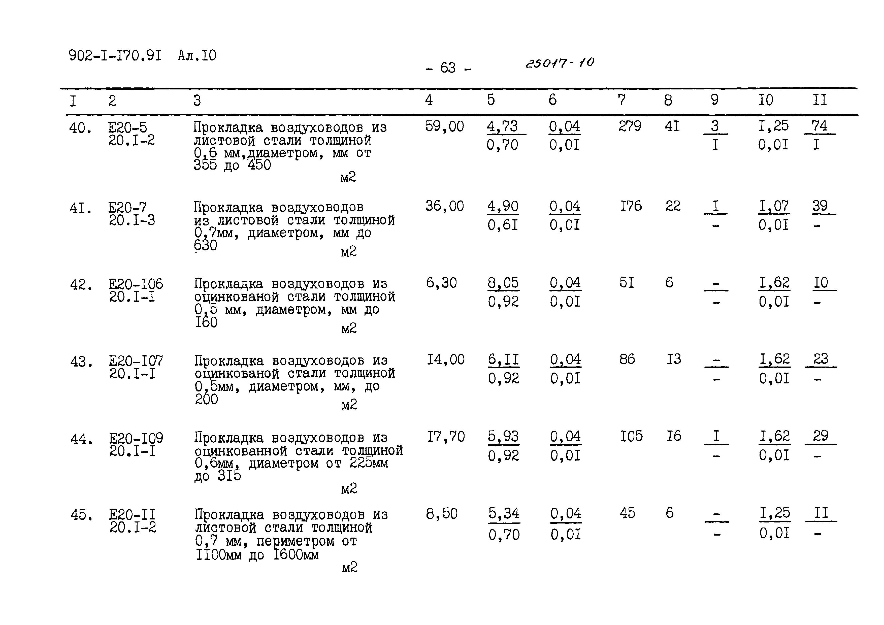 Типовой проект 902-1-178.91