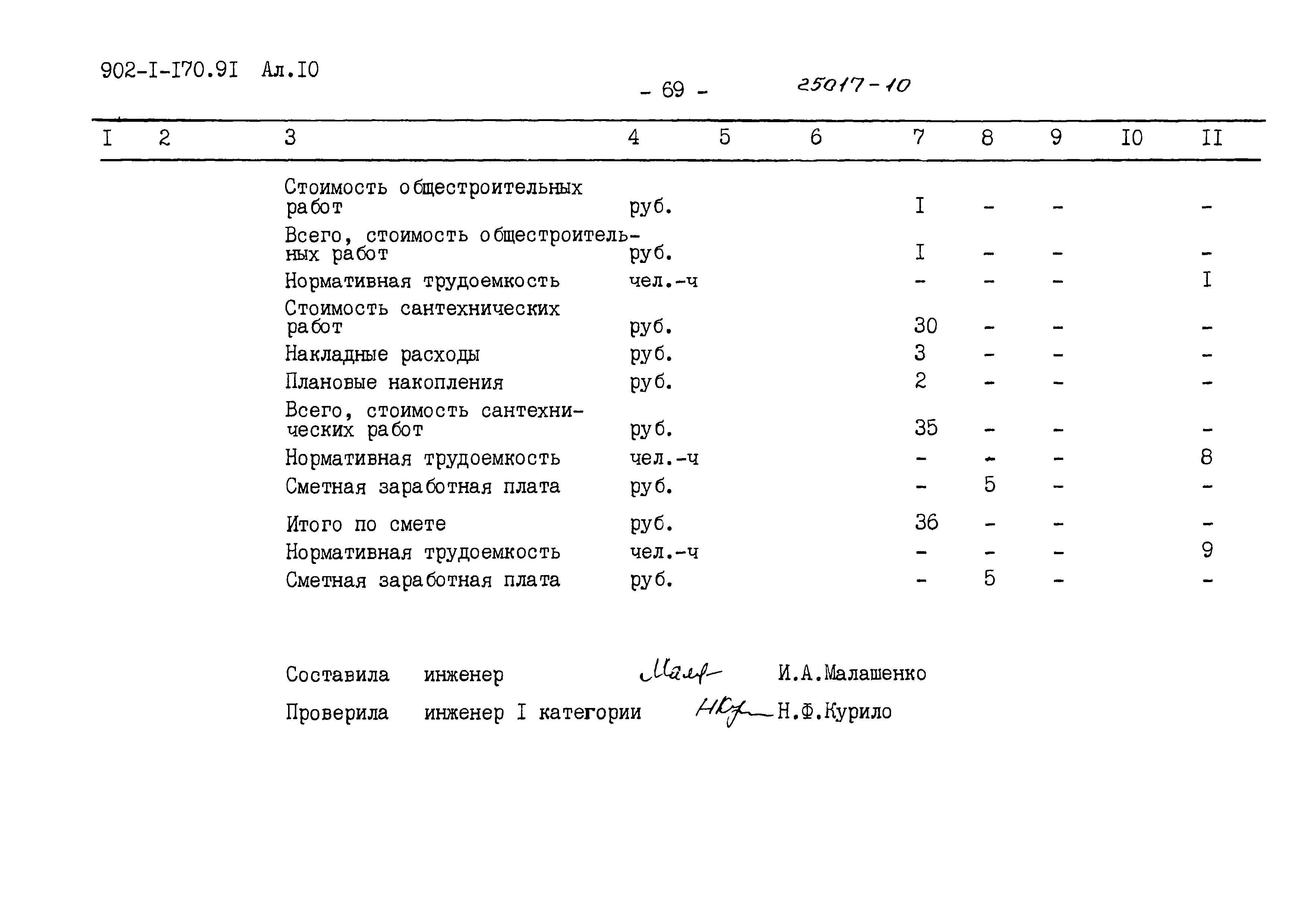 Типовой проект 902-1-178.91