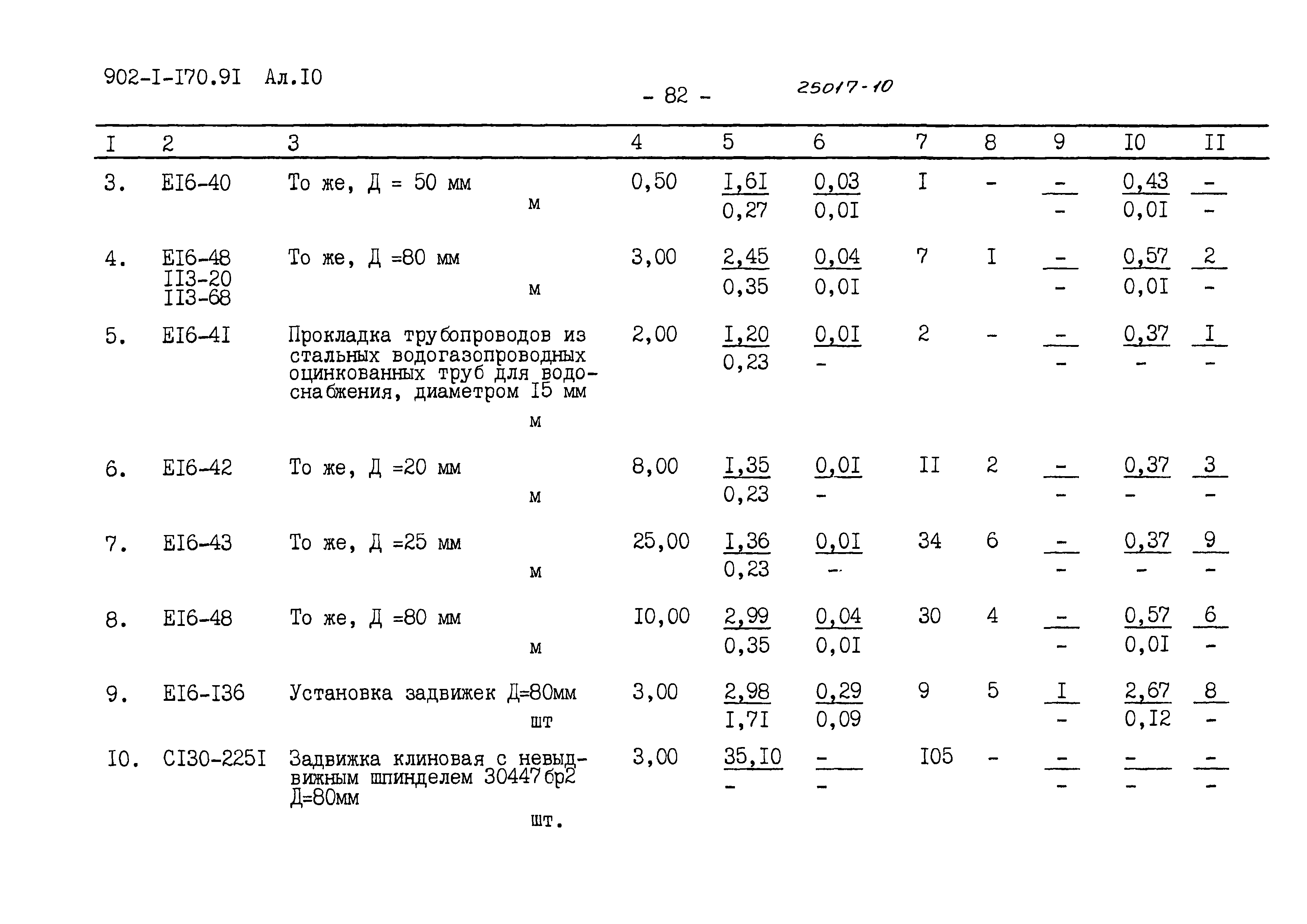 Типовой проект 902-1-178.91