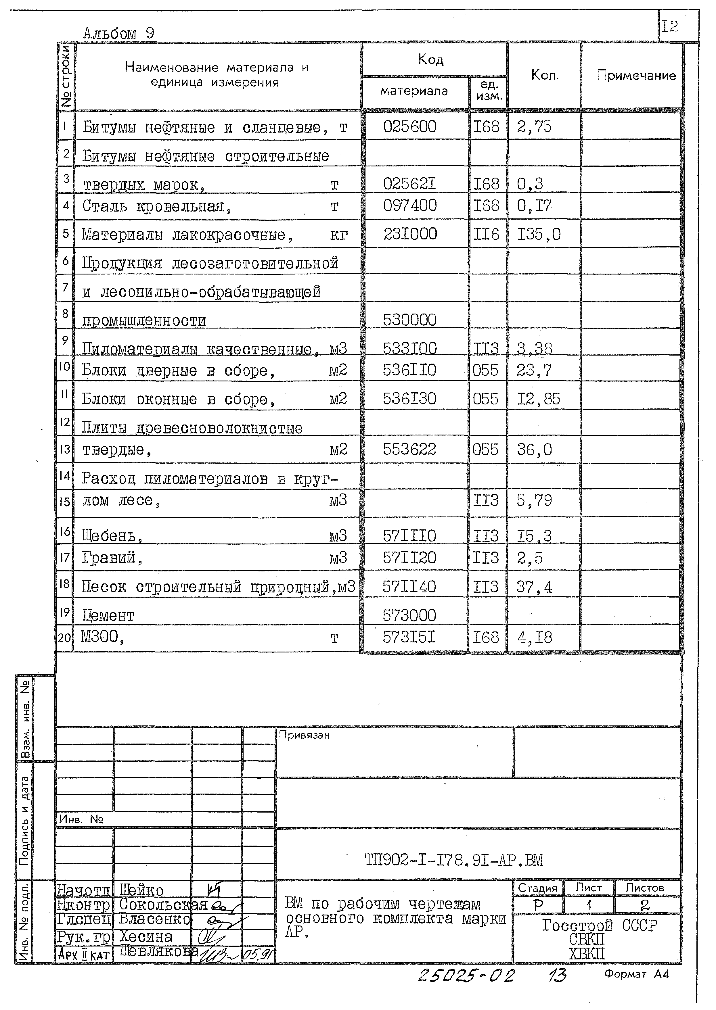 Типовой проект 902-1-178.91