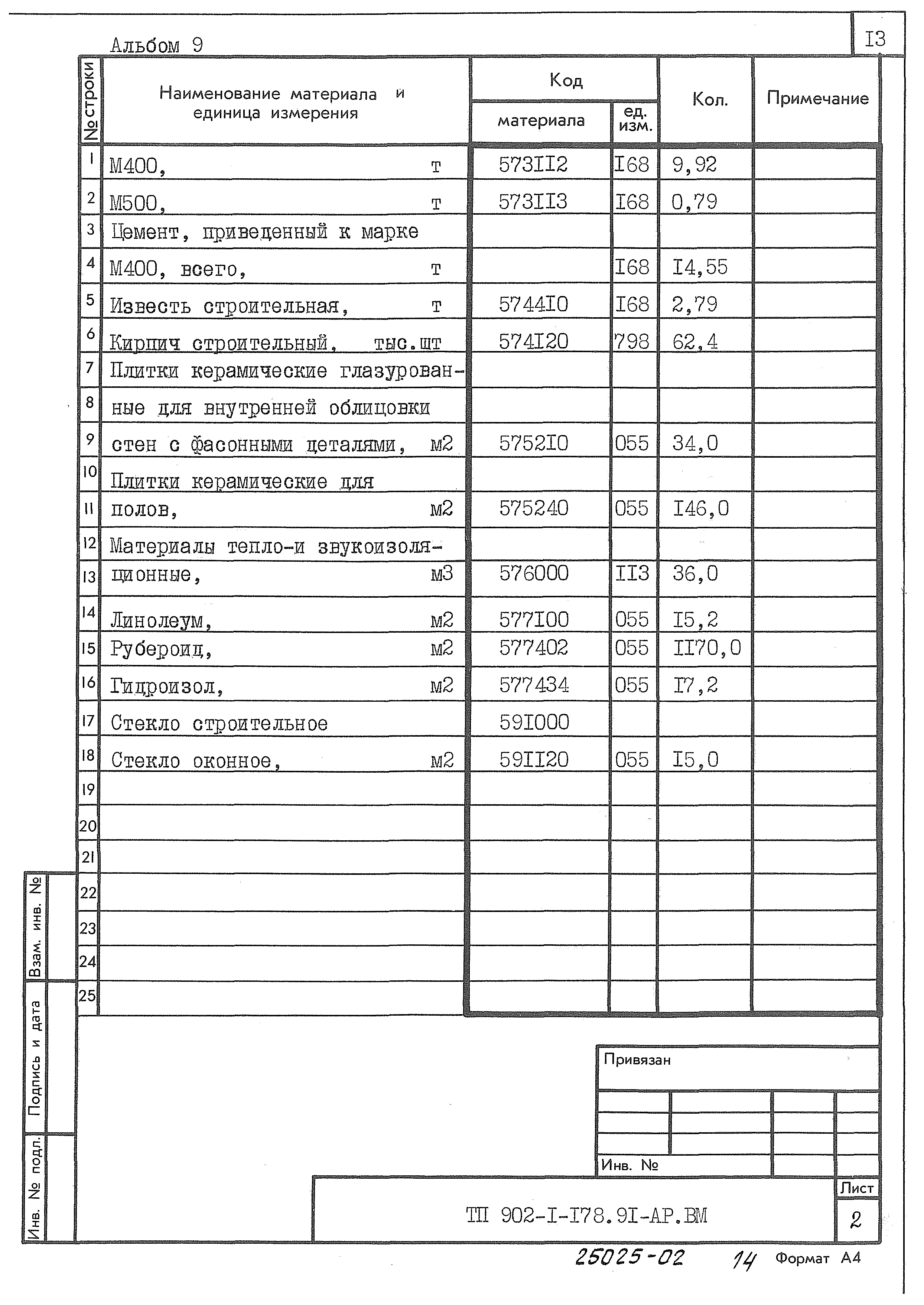 Типовой проект 902-1-178.91
