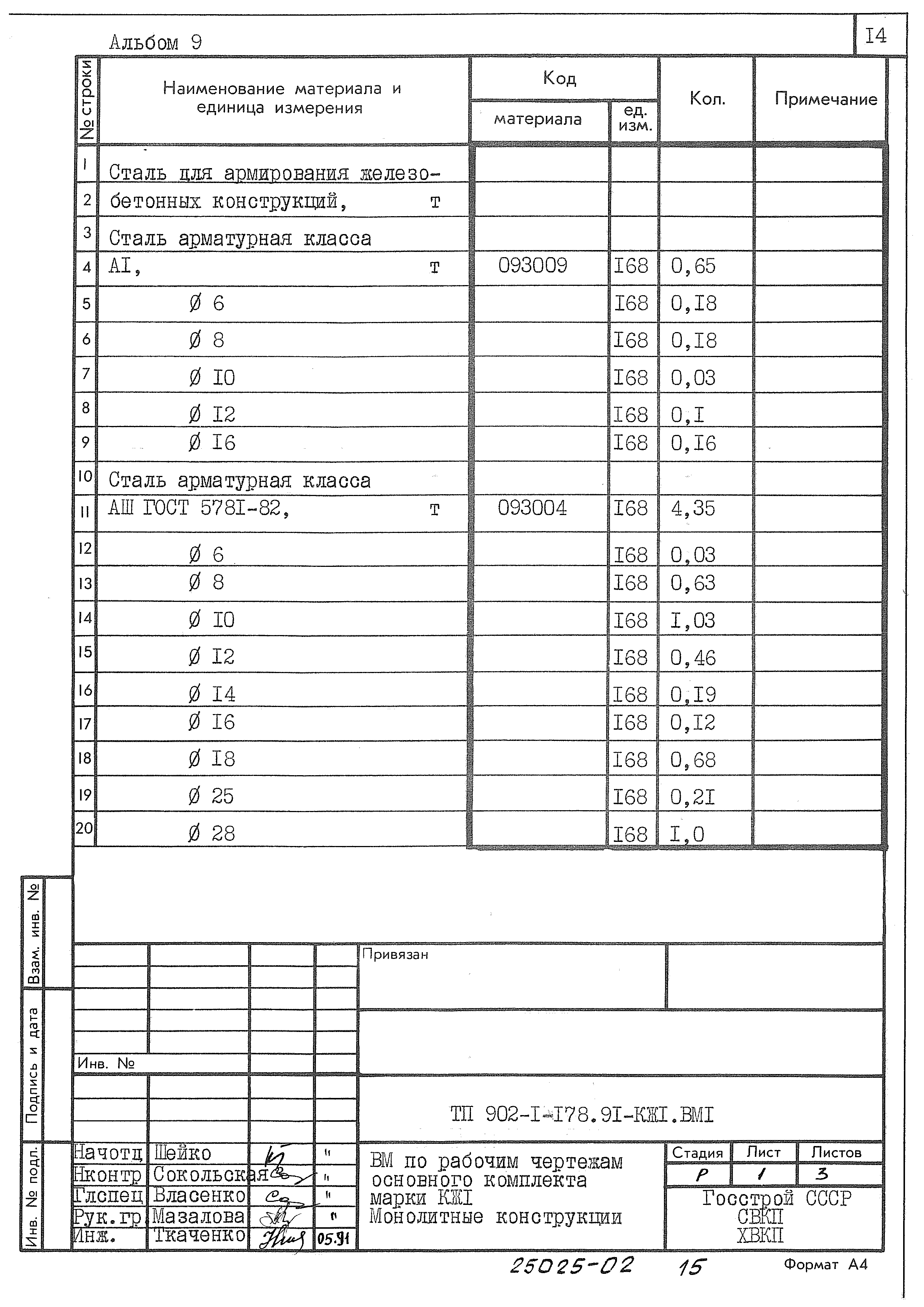 Типовой проект 902-1-178.91