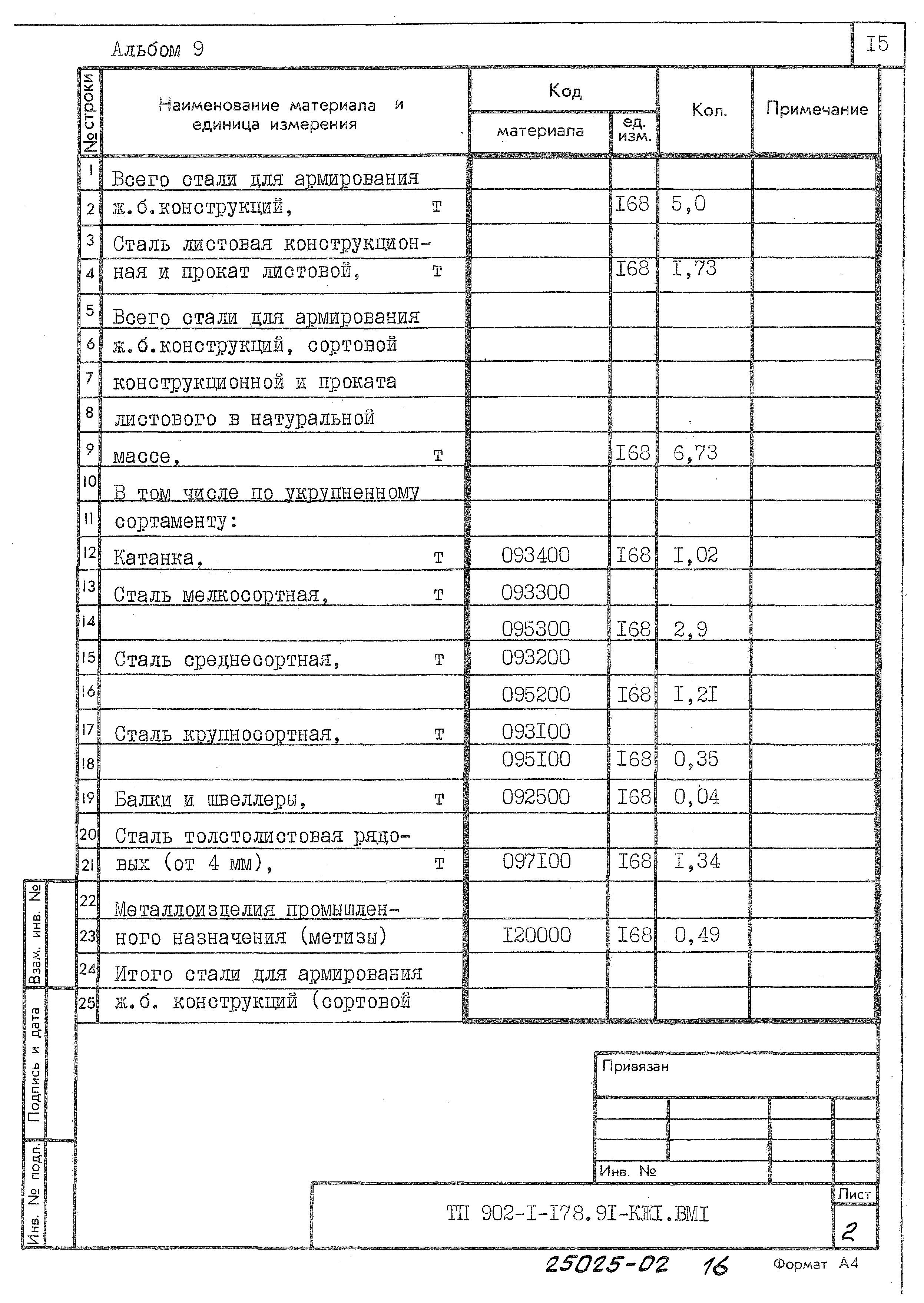 Типовой проект 902-1-178.91