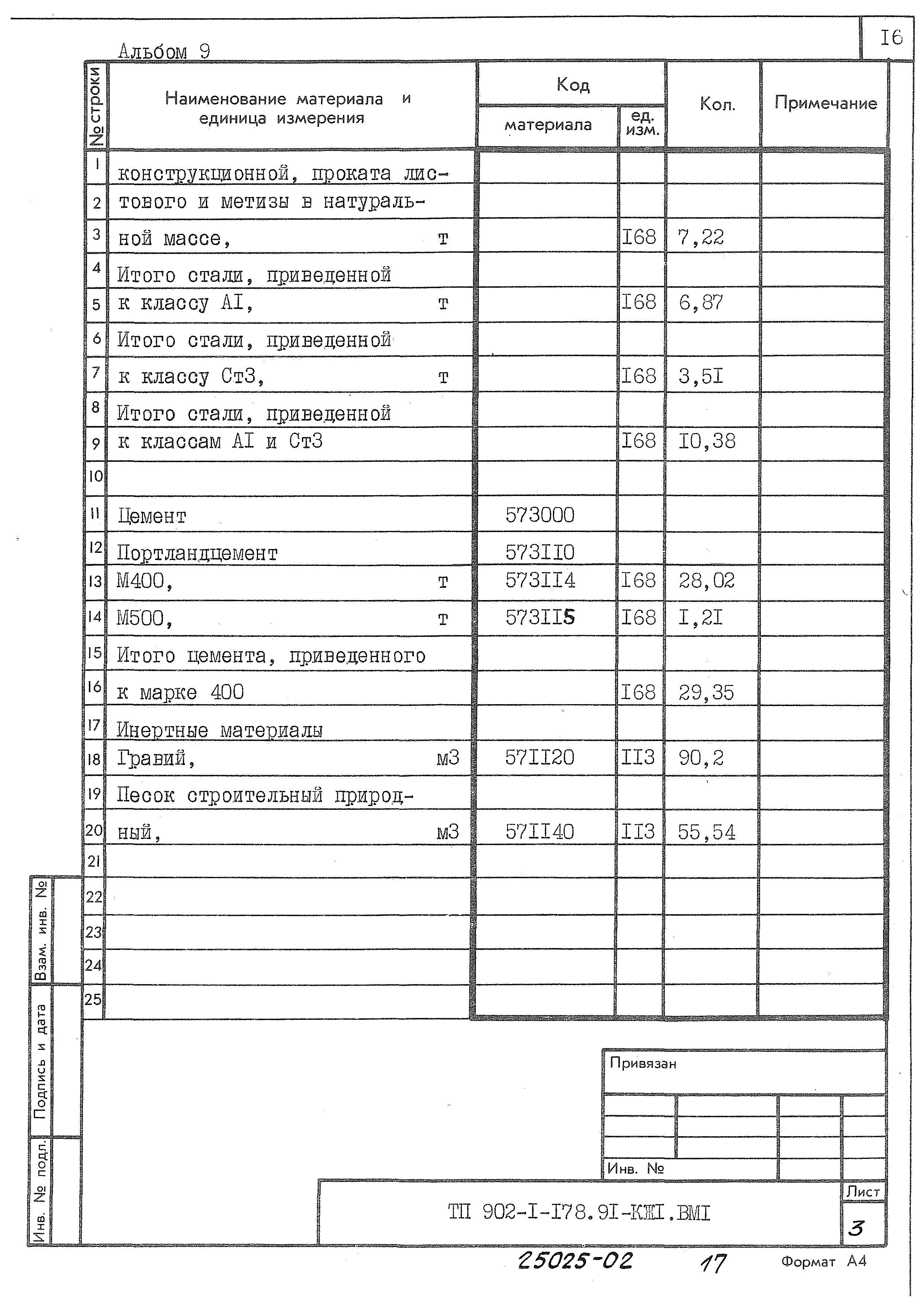 Типовой проект 902-1-178.91