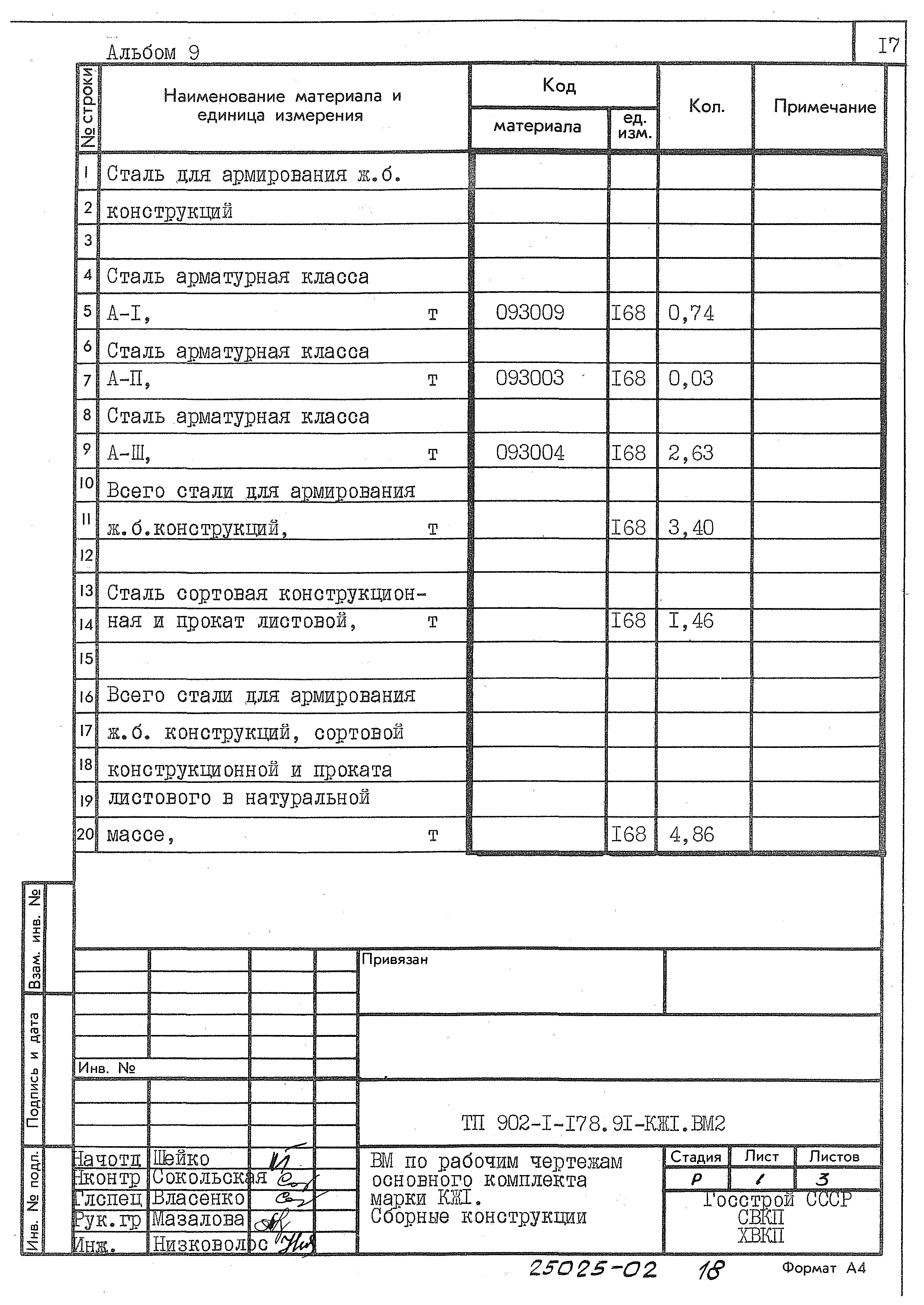 Типовой проект 902-1-178.91