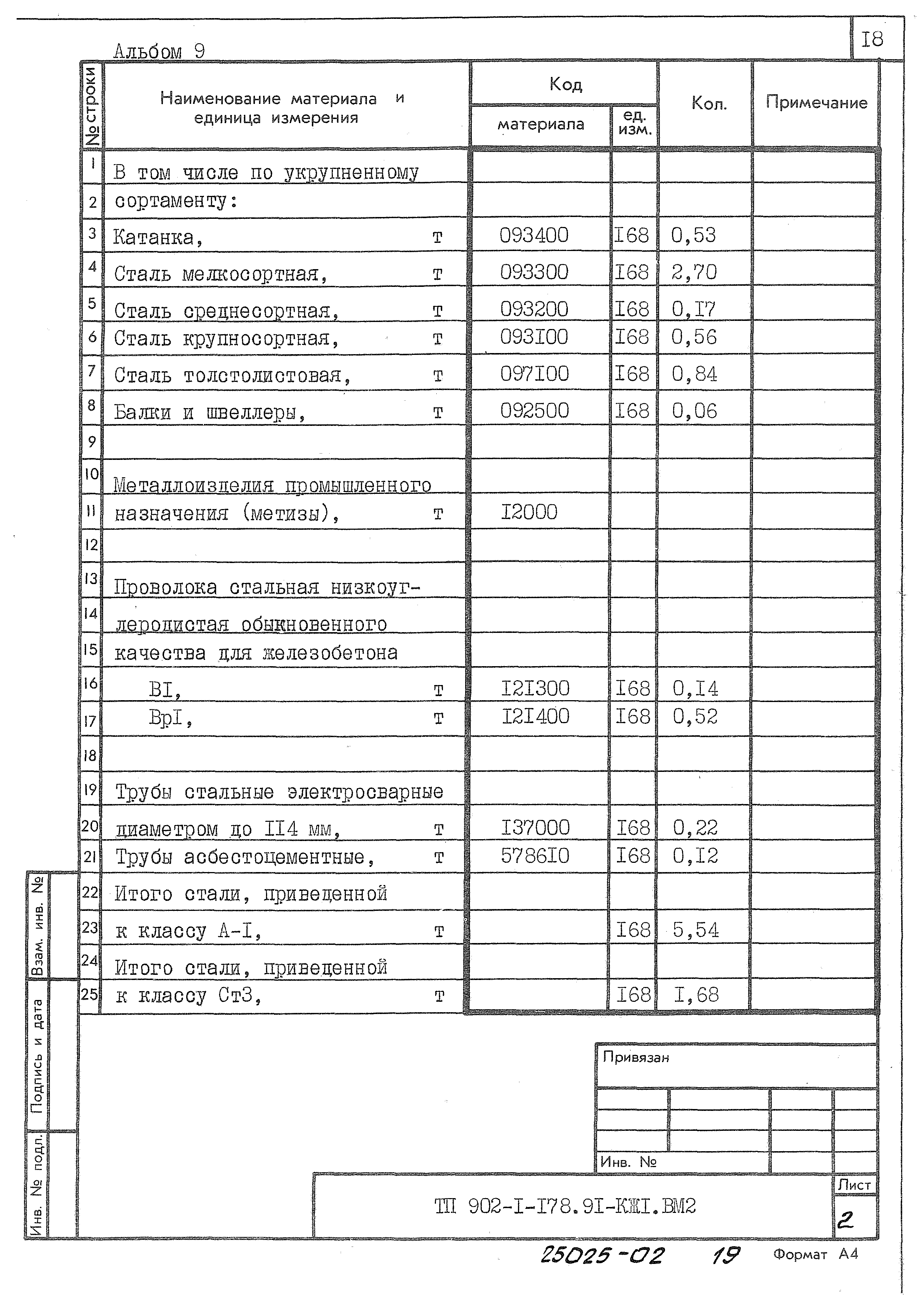 Типовой проект 902-1-178.91
