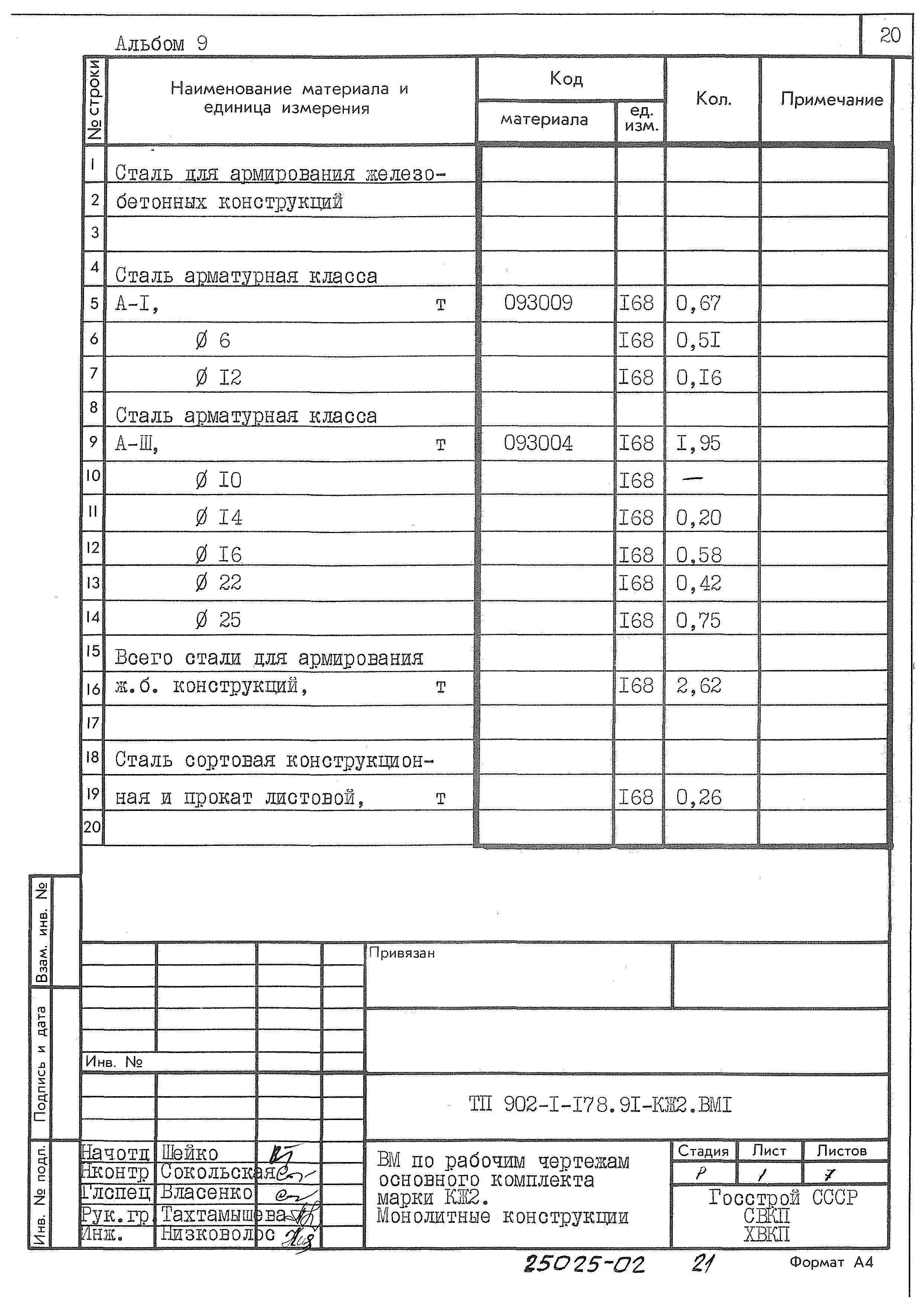 Типовой проект 902-1-178.91