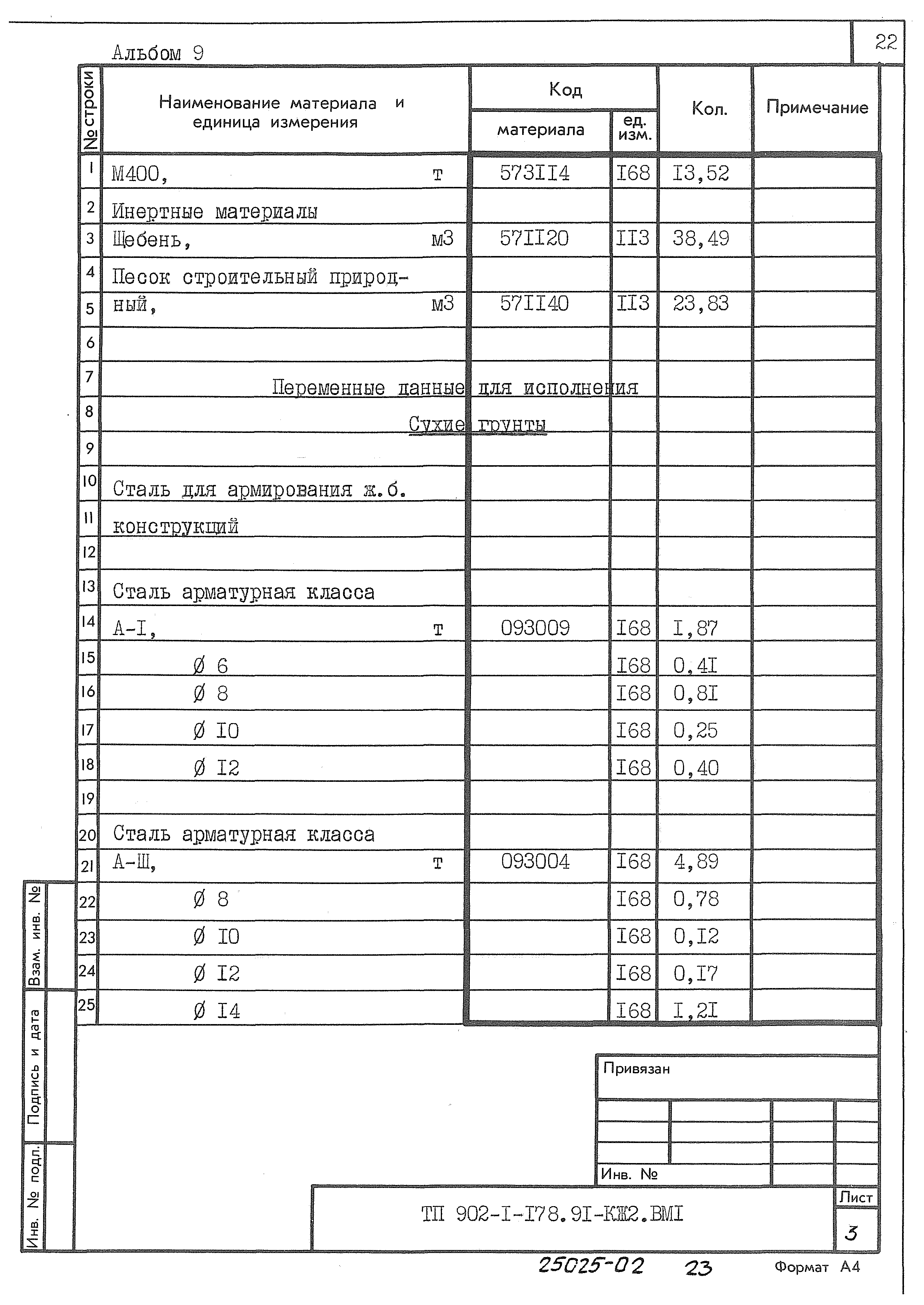 Типовой проект 902-1-178.91