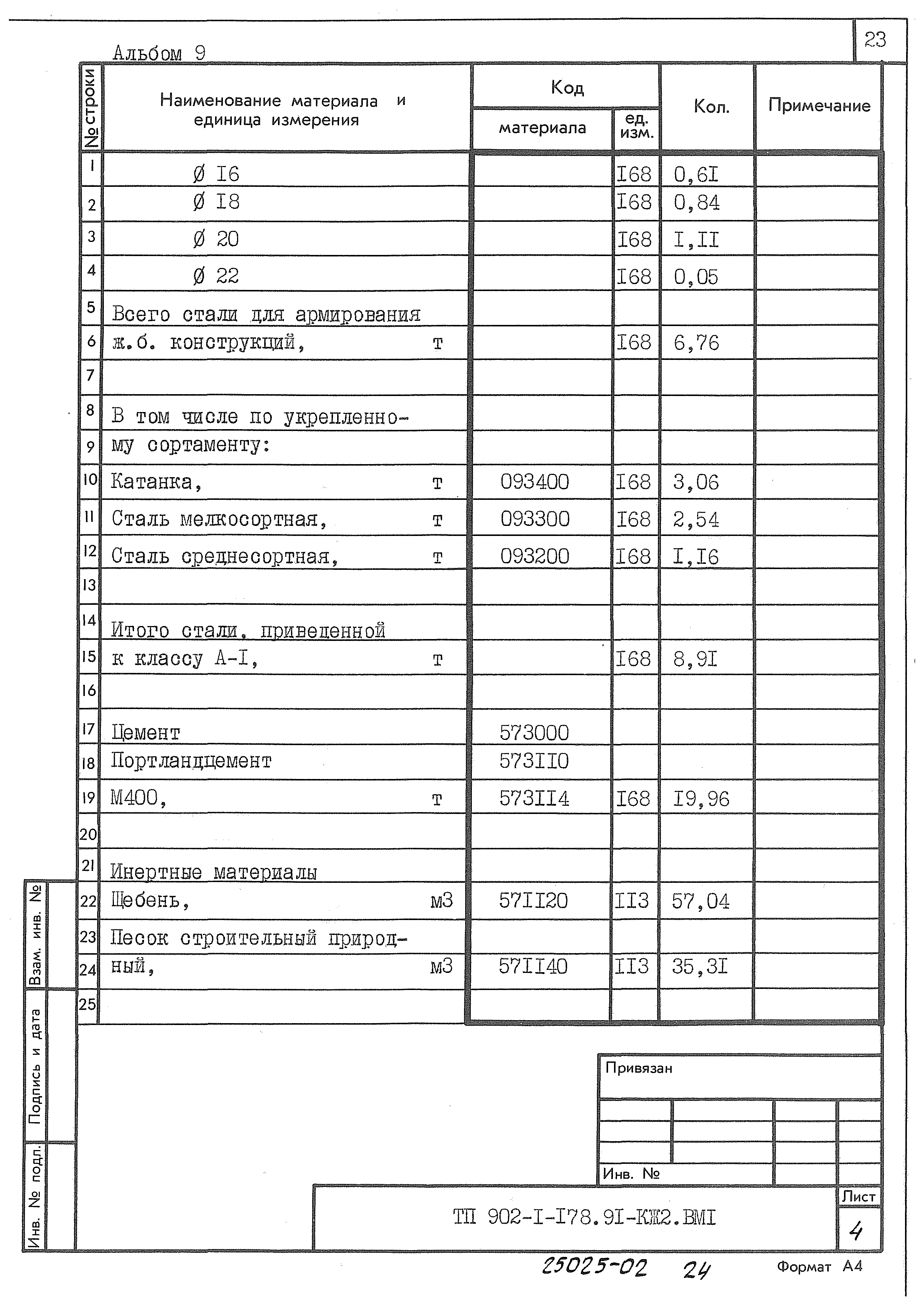 Типовой проект 902-1-178.91