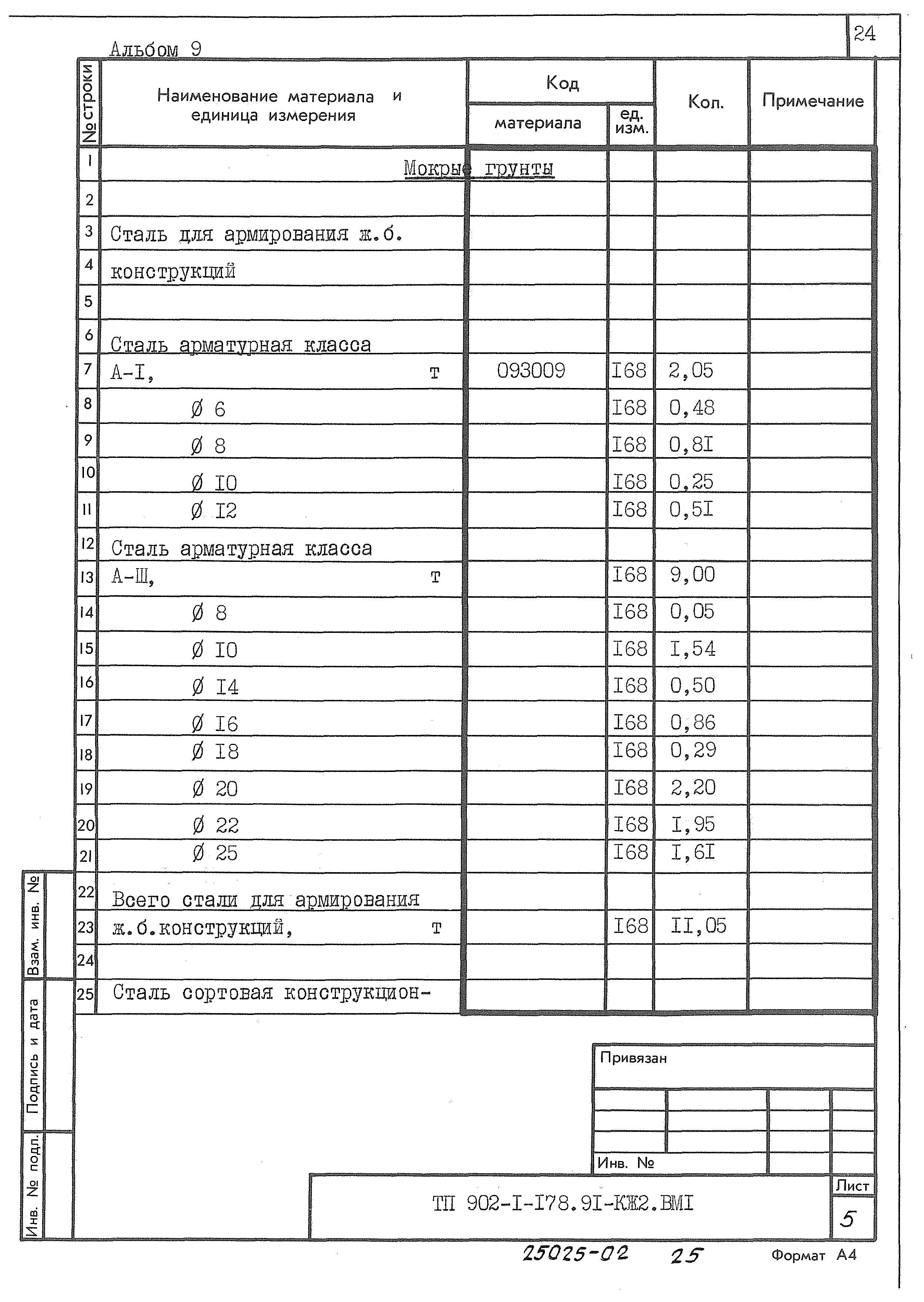 Типовой проект 902-1-178.91