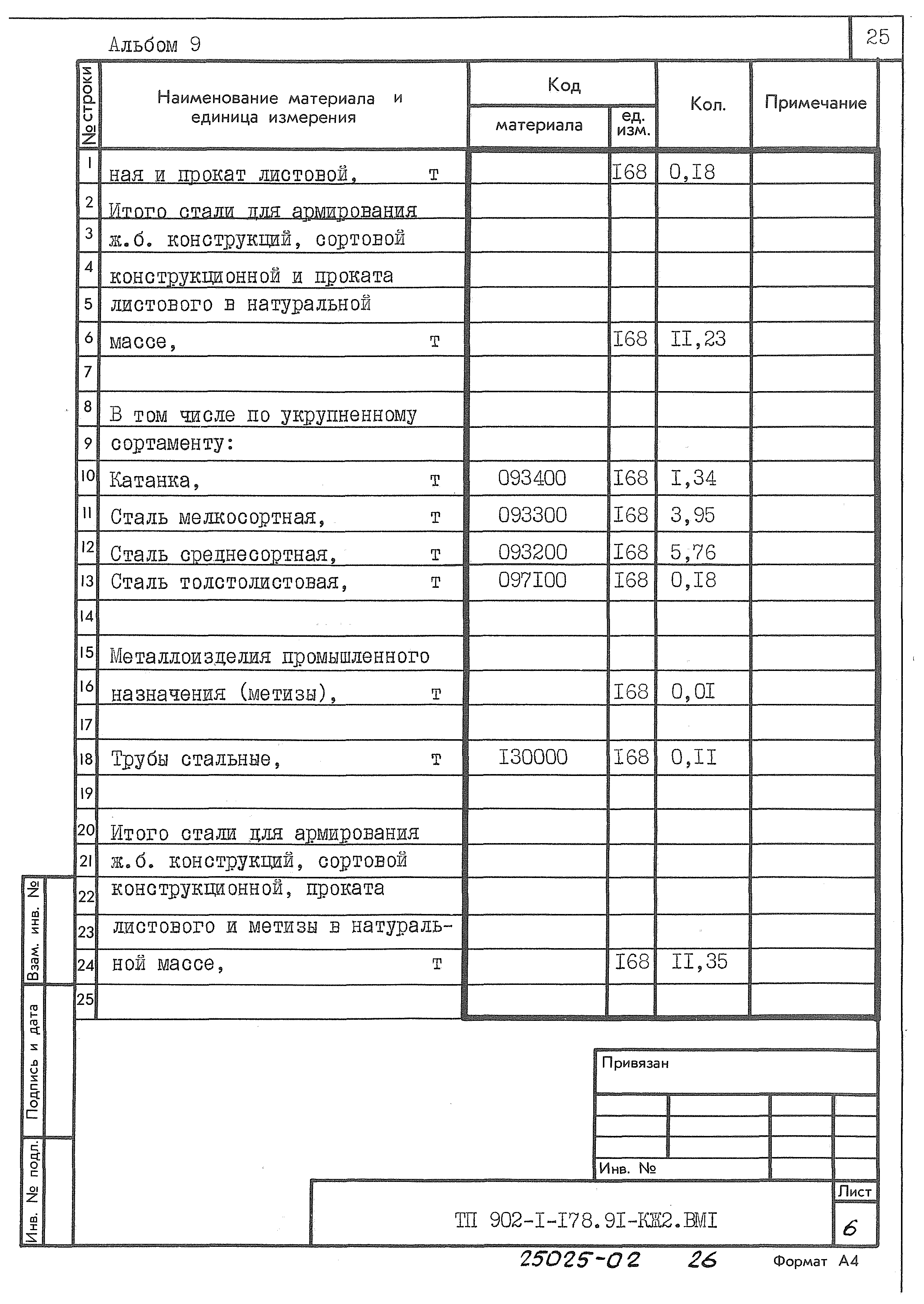 Типовой проект 902-1-178.91
