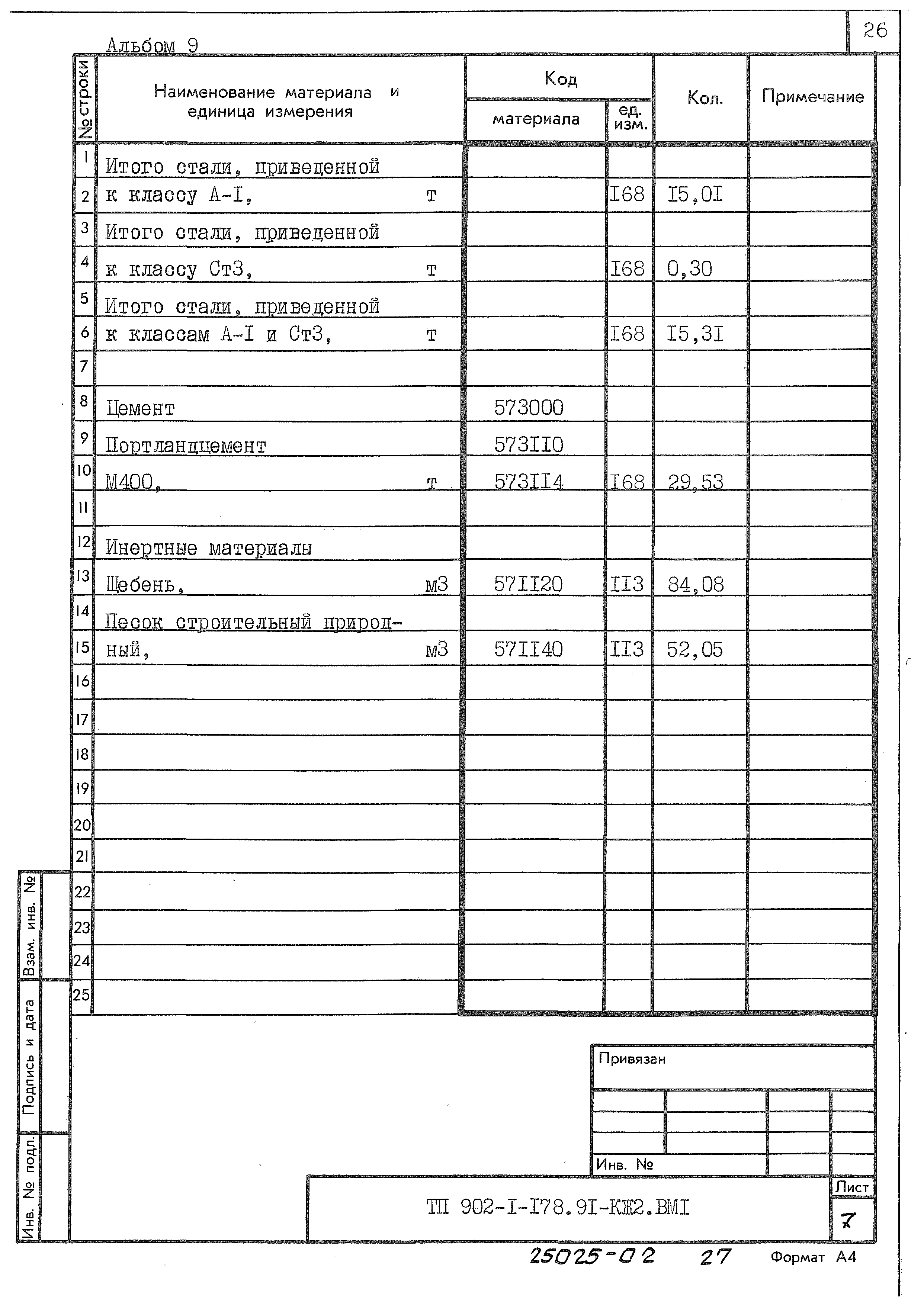 Типовой проект 902-1-178.91