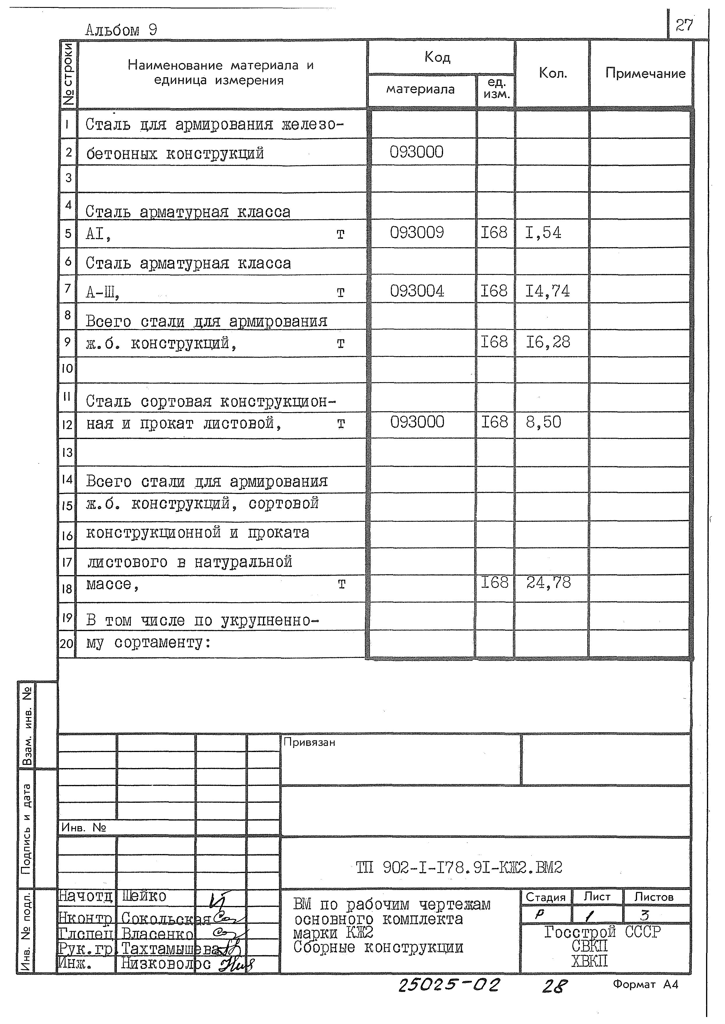 Типовой проект 902-1-178.91