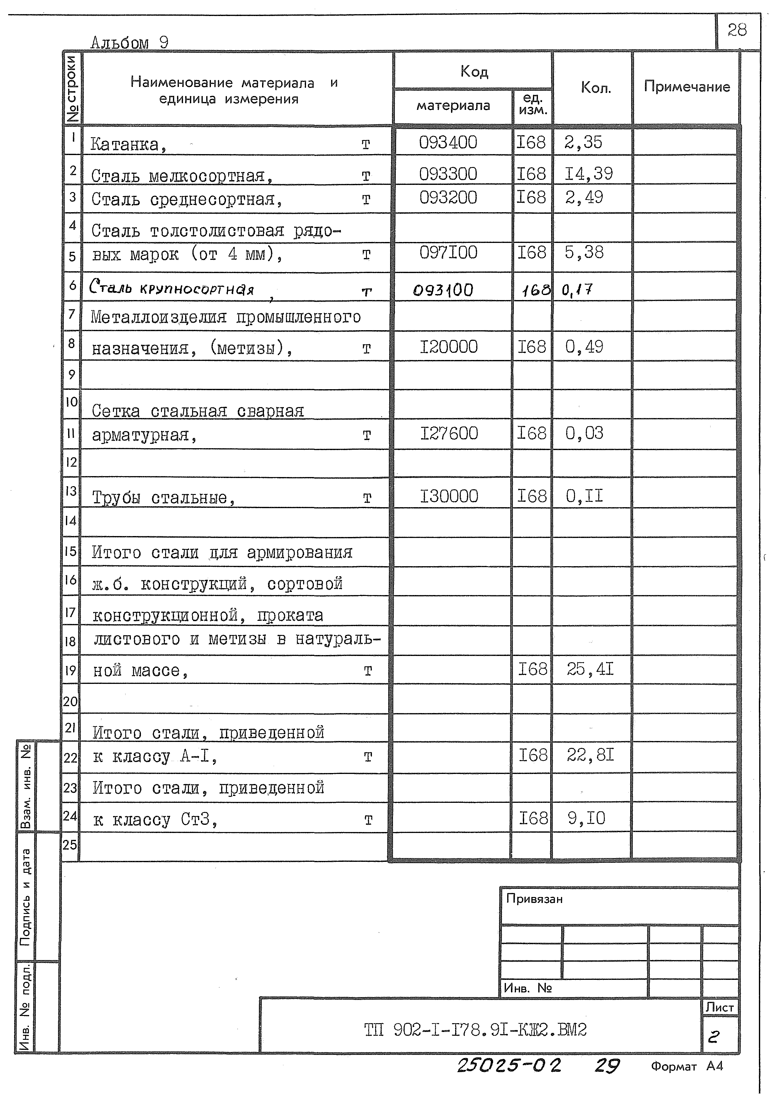Типовой проект 902-1-178.91