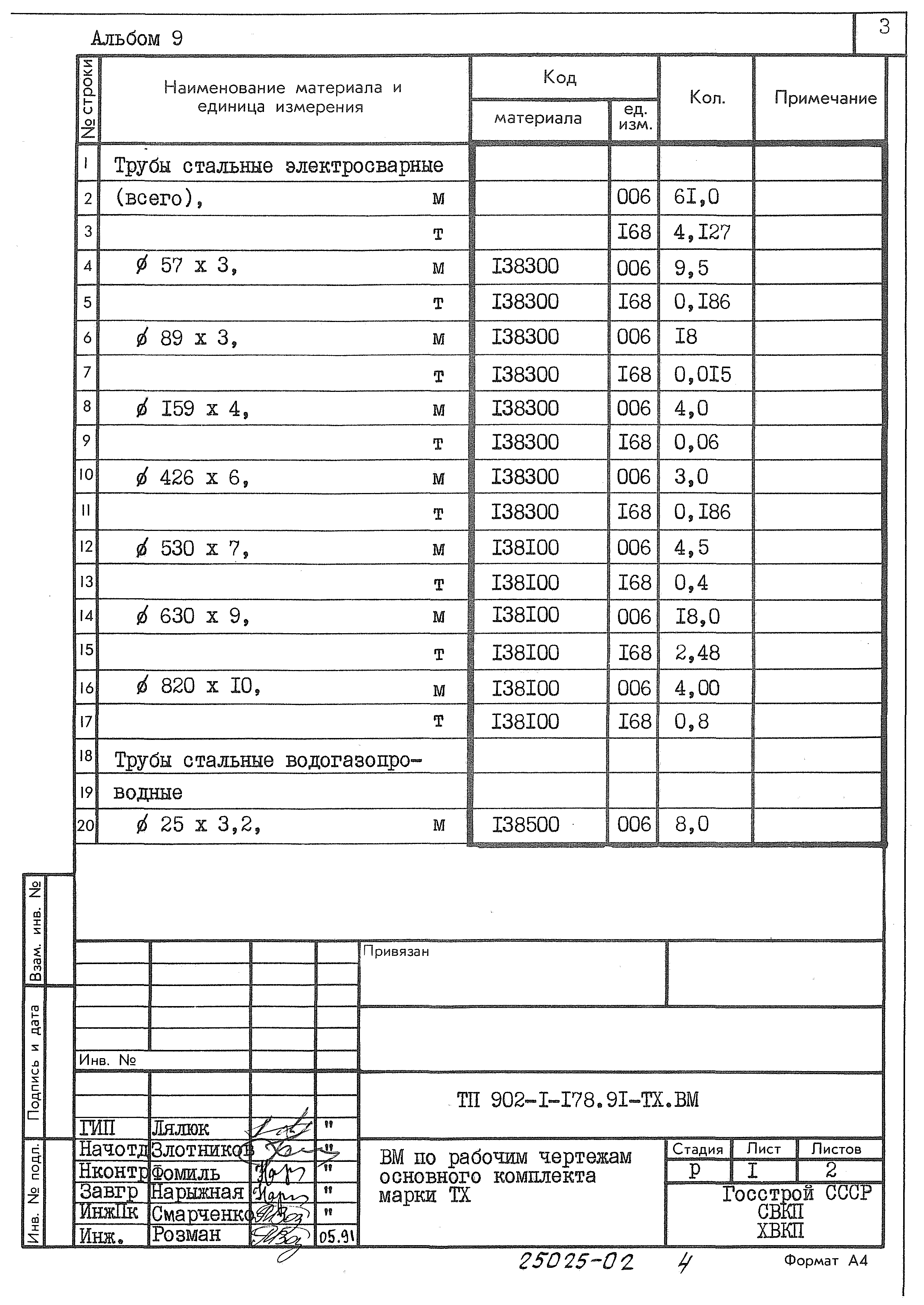 Типовой проект 902-1-178.91