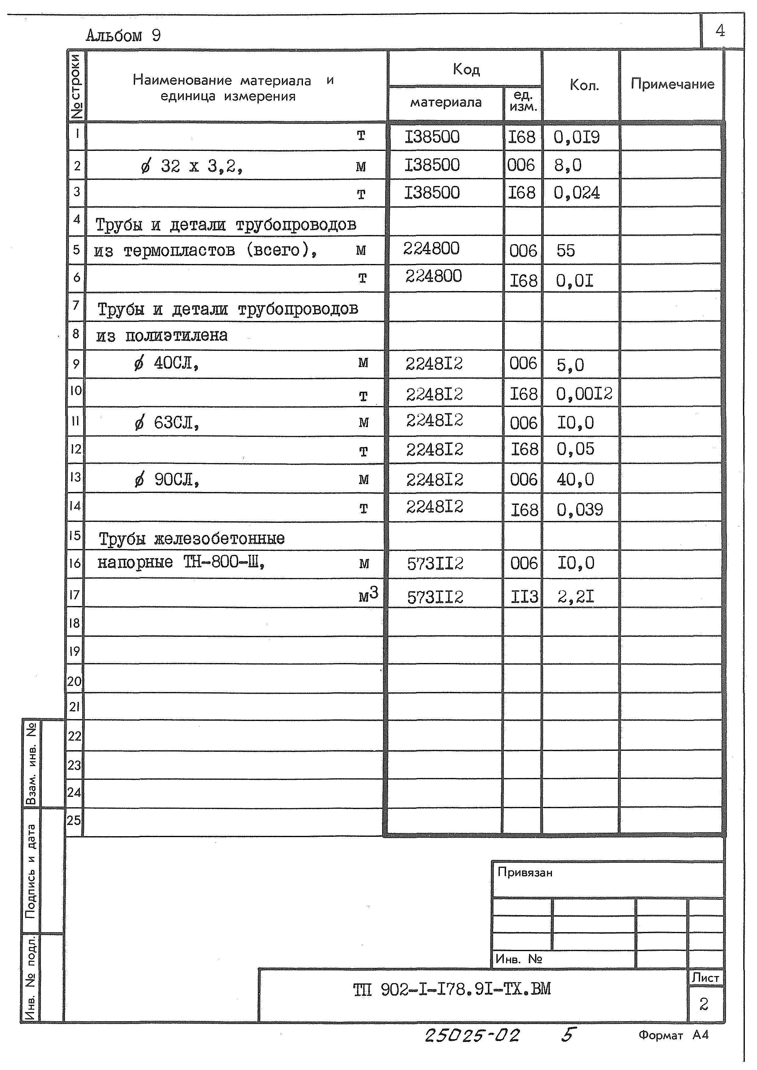 Типовой проект 902-1-178.91
