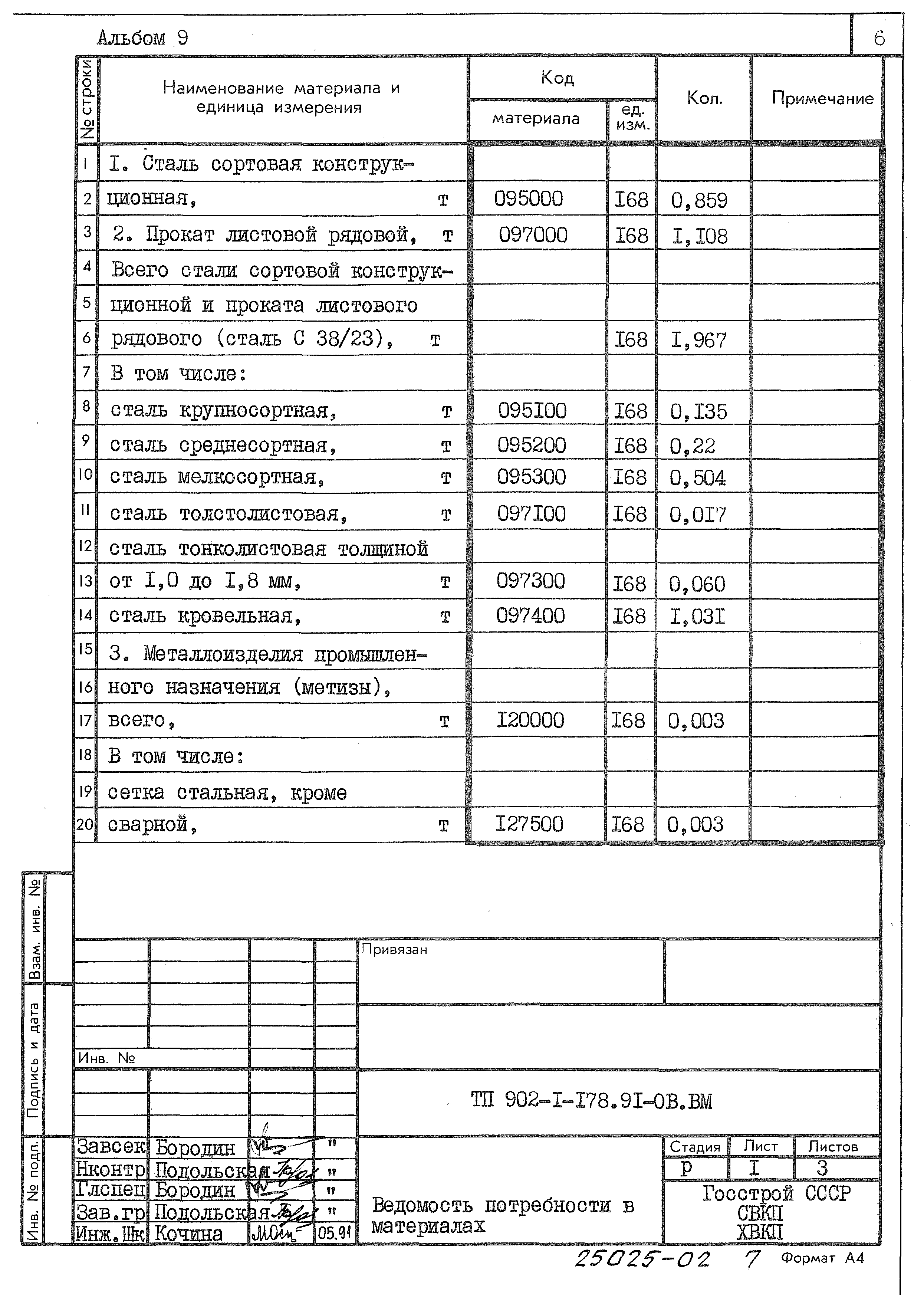 Типовой проект 902-1-178.91