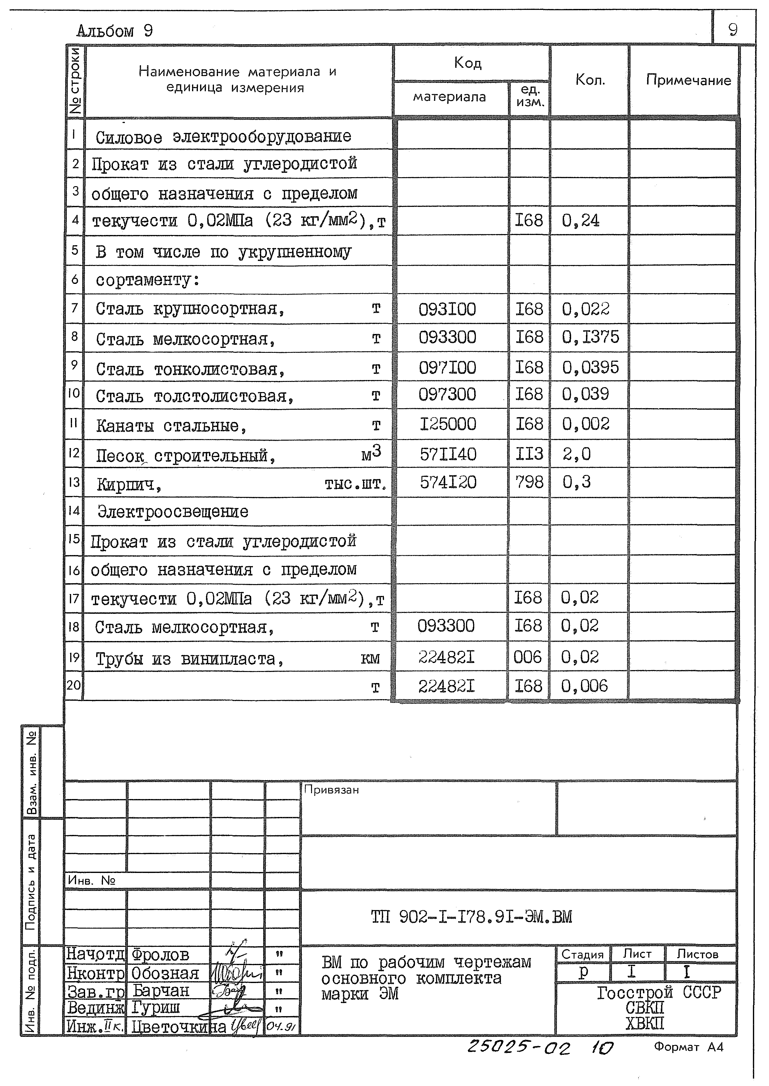 Типовой проект 902-1-178.91
