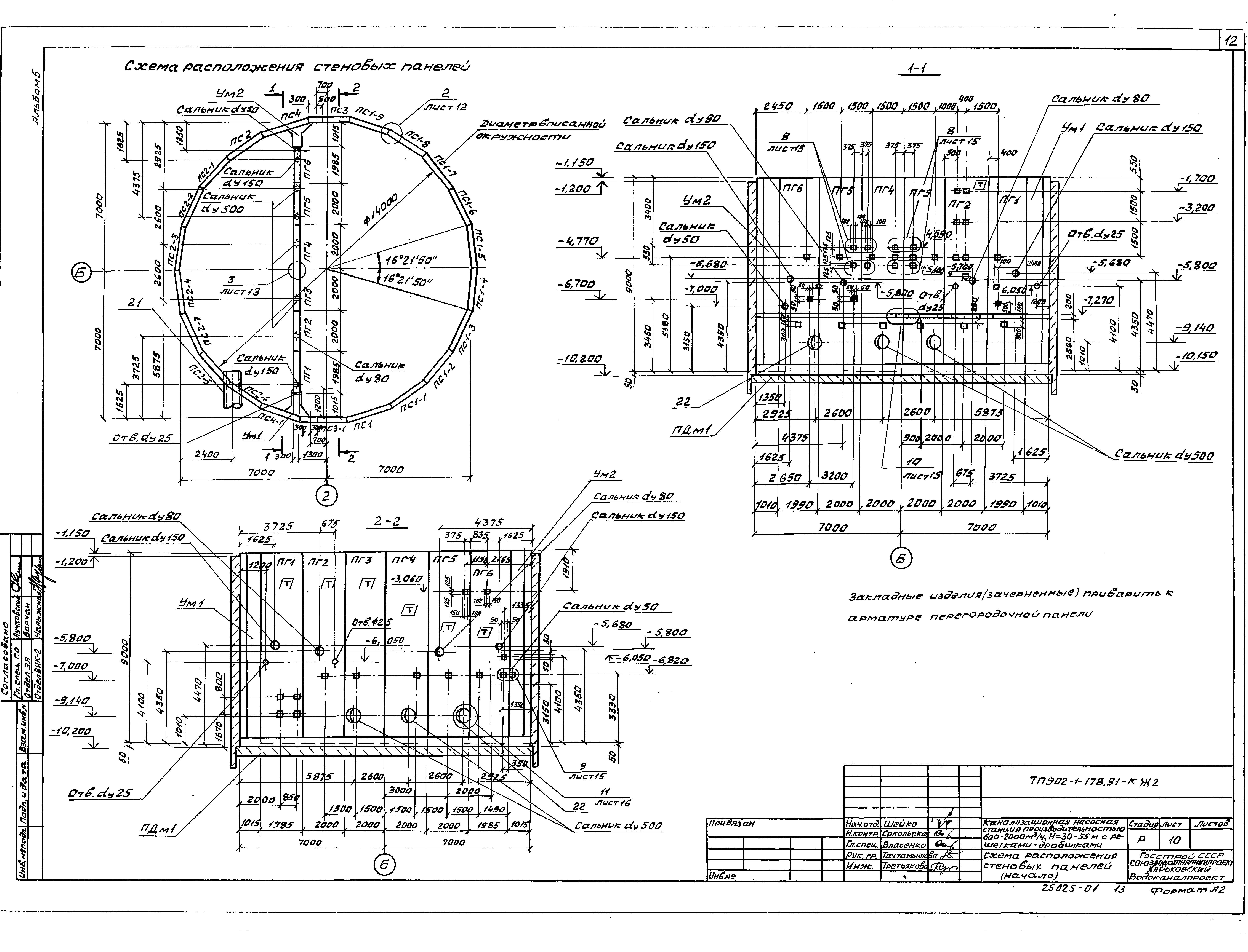 Типовой проект 902-1-178.91