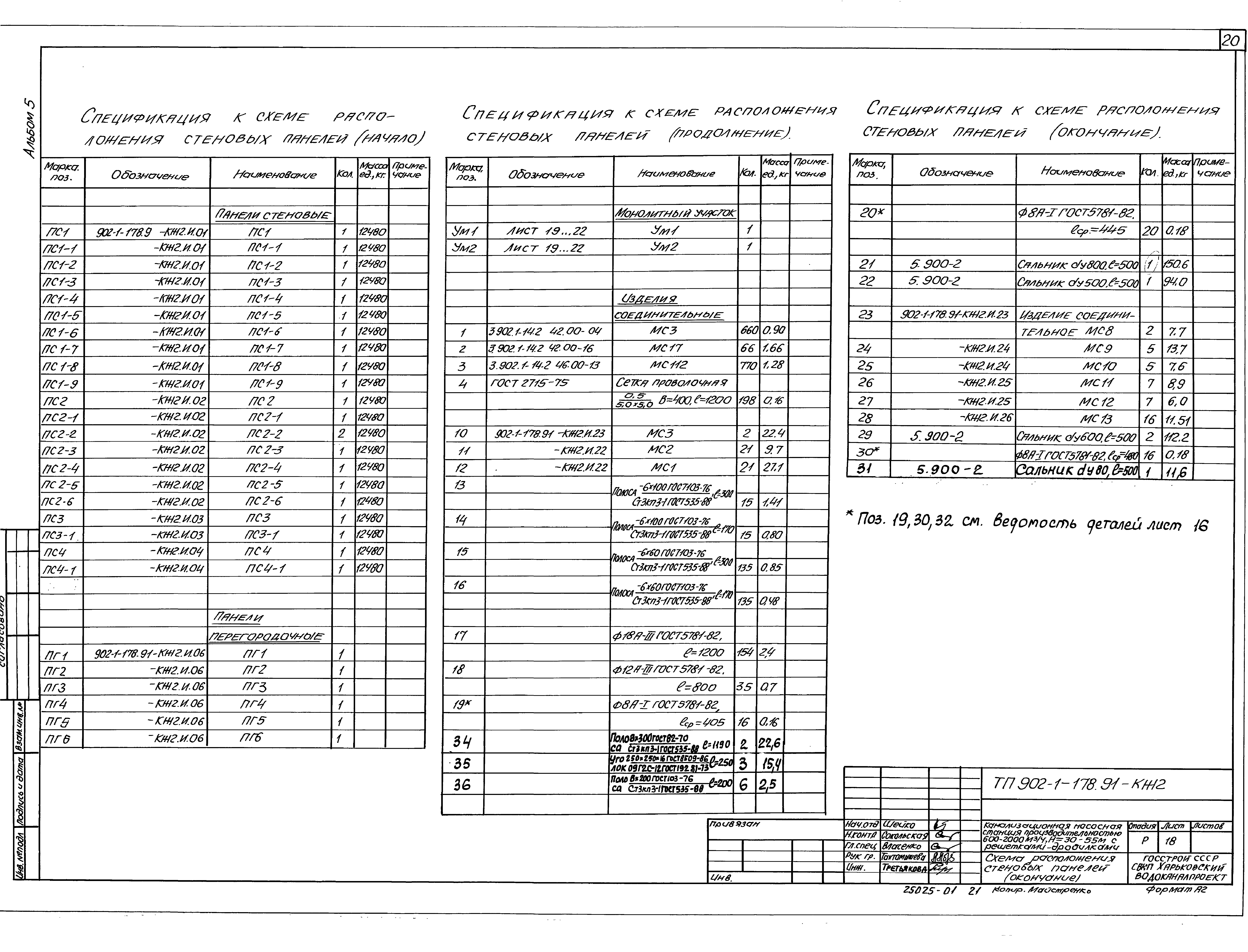 Типовой проект 902-1-178.91