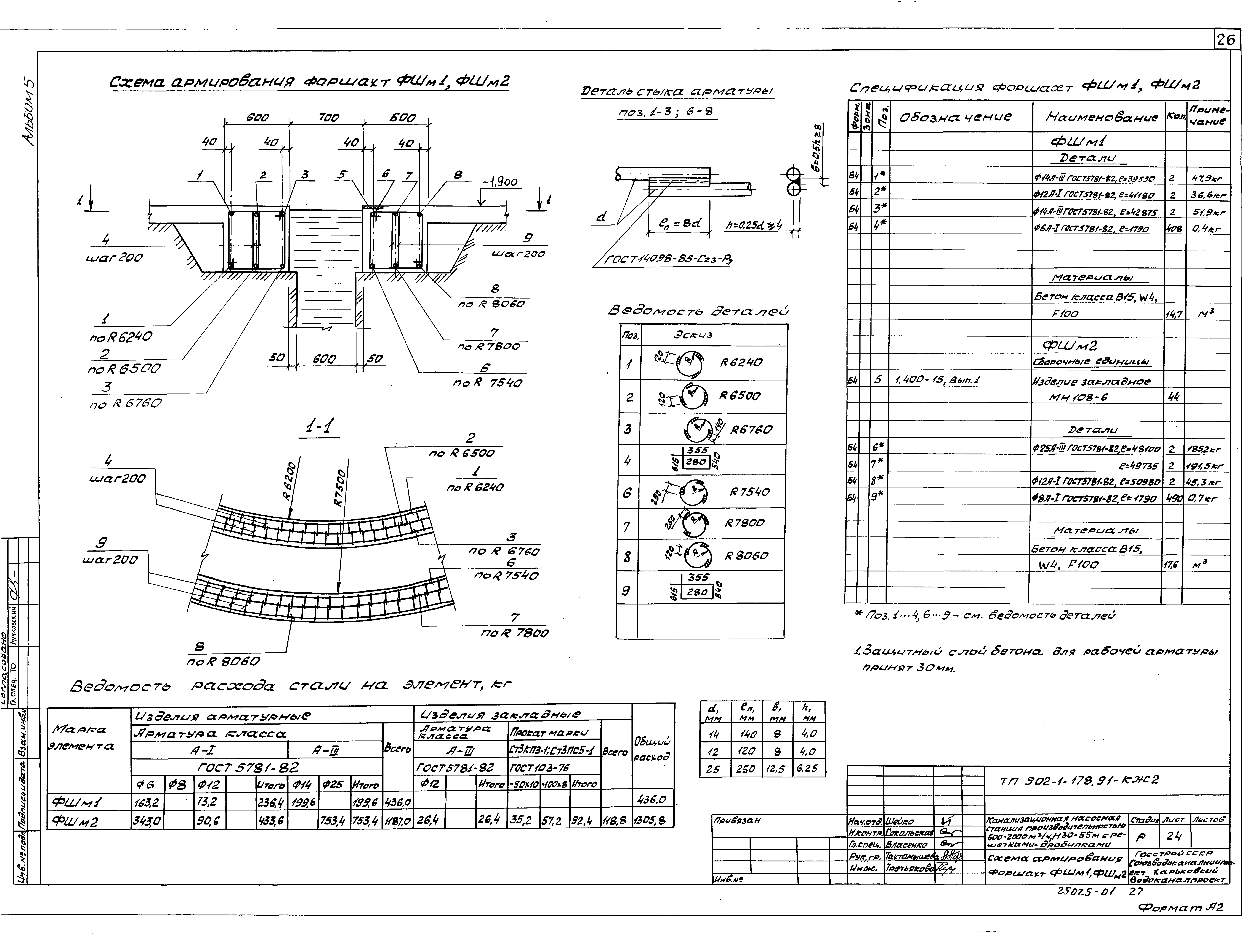 Типовой проект 902-1-178.91