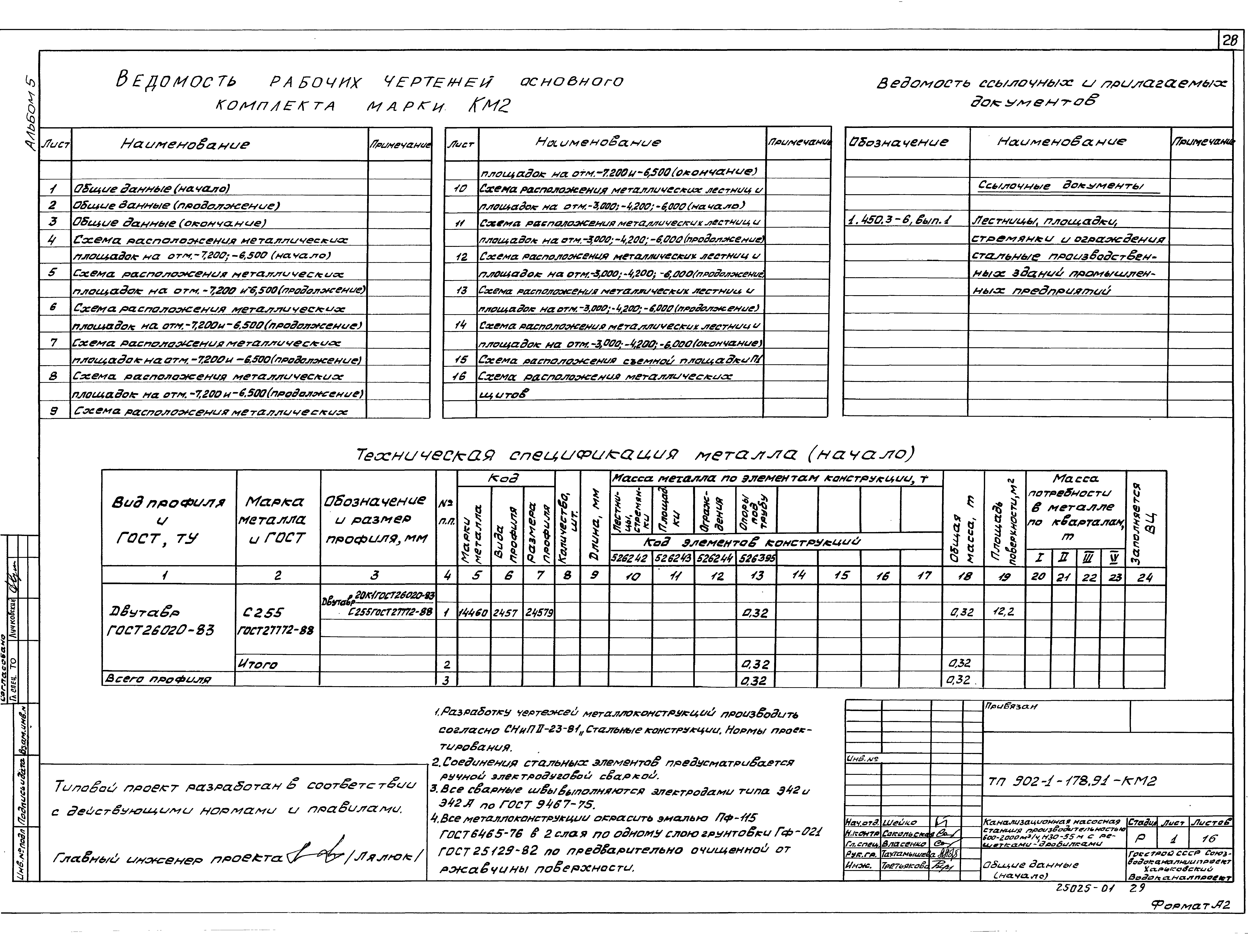 Типовой проект 902-1-178.91