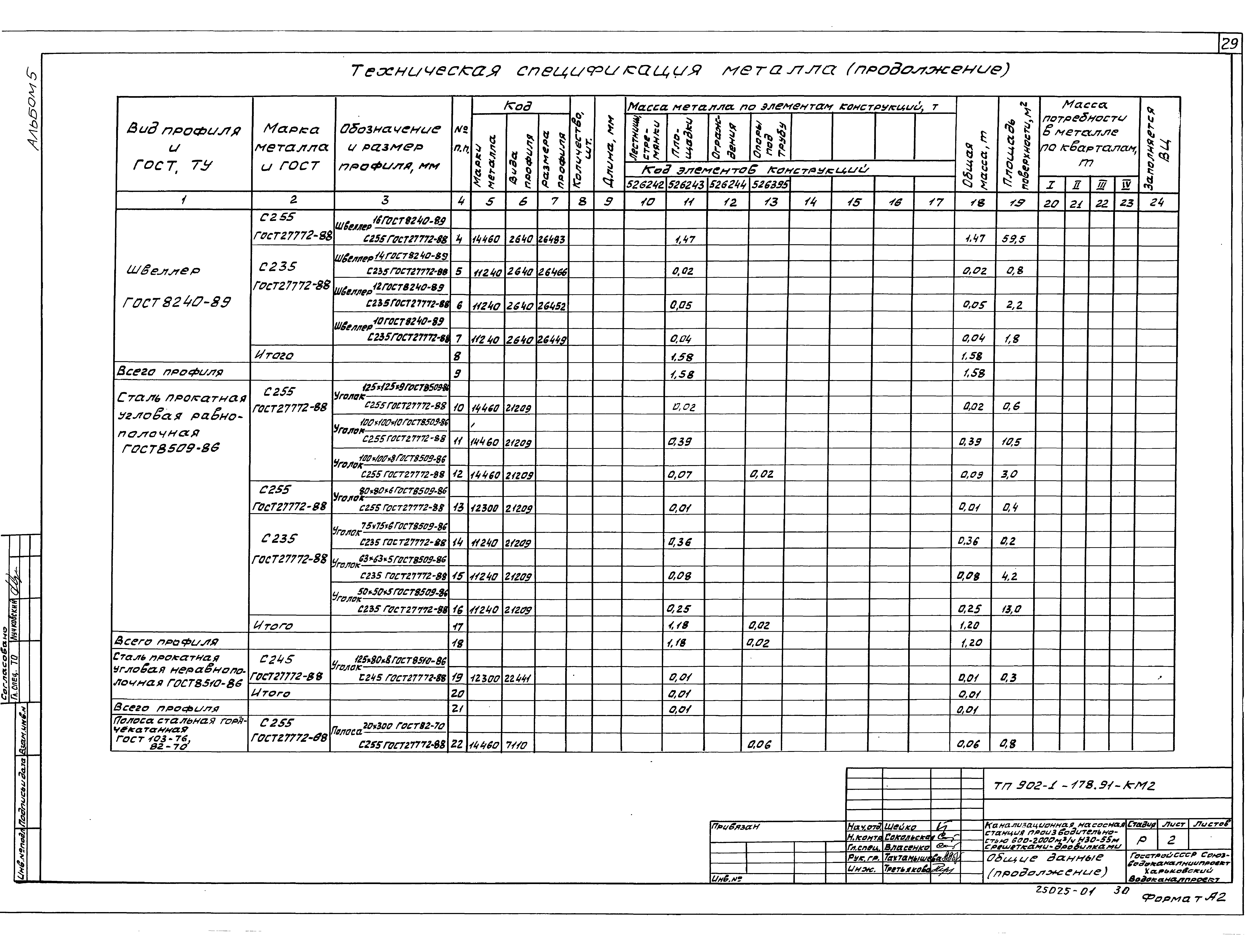 Типовой проект 902-1-178.91
