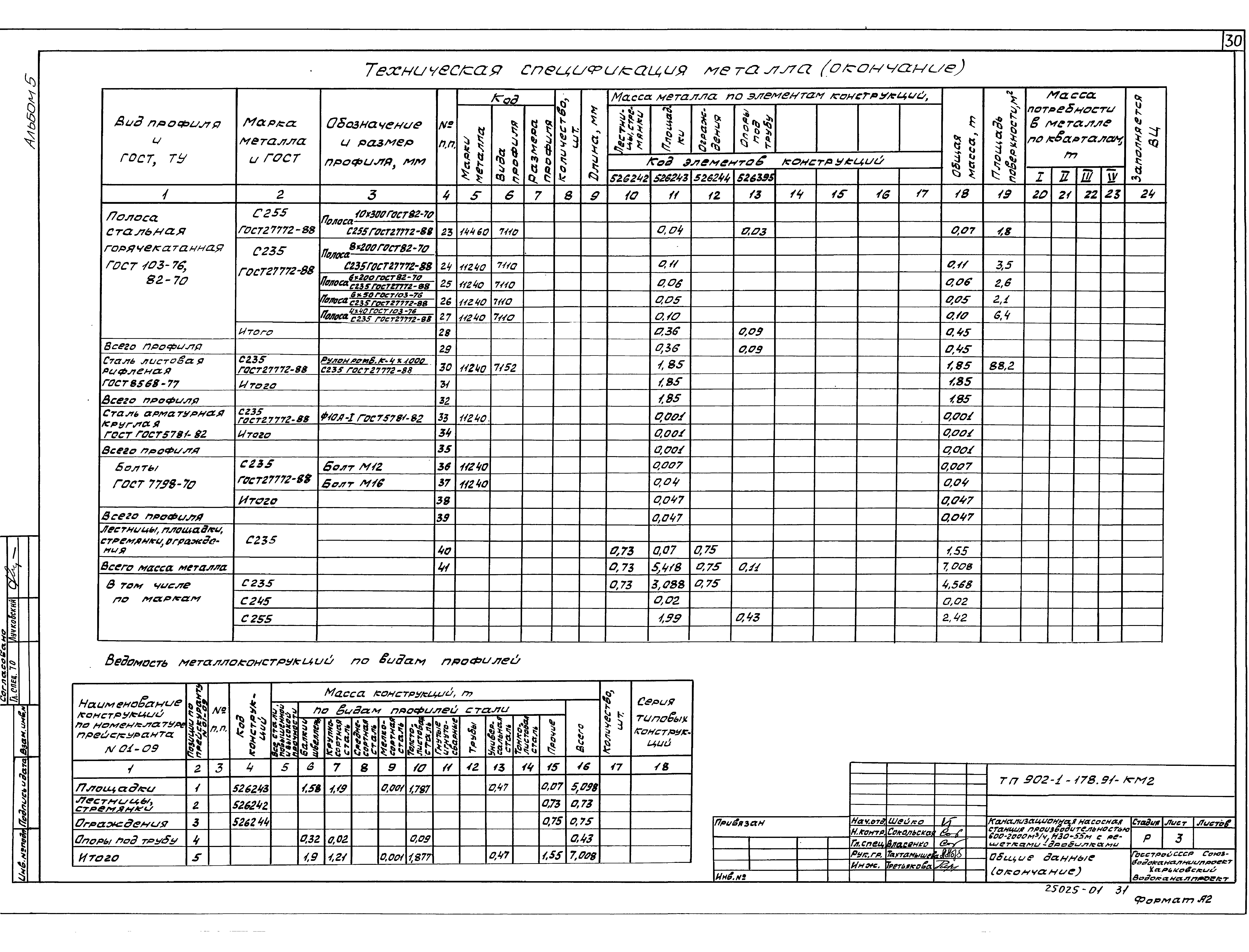 Типовой проект 902-1-178.91
