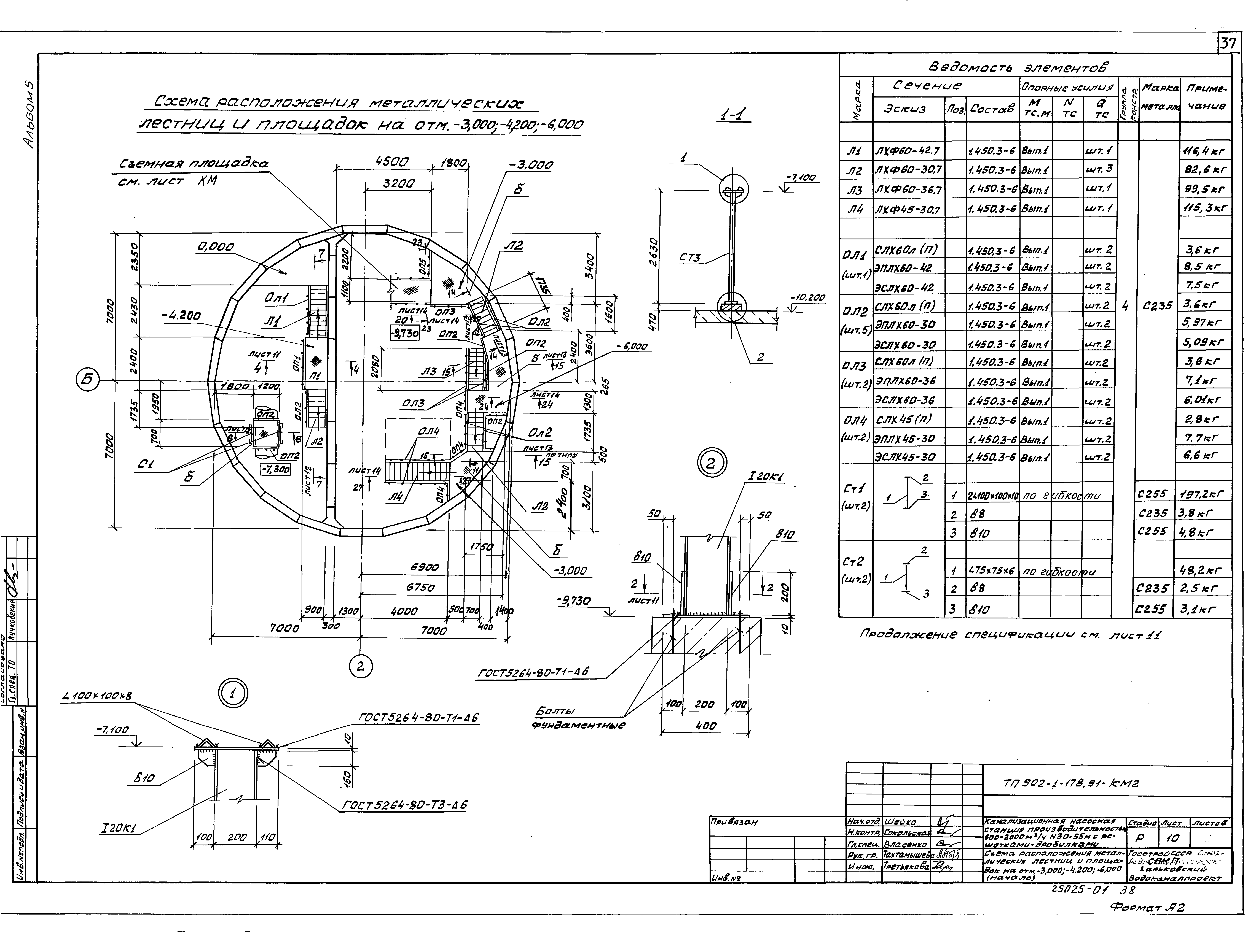 Типовой проект 902-1-178.91