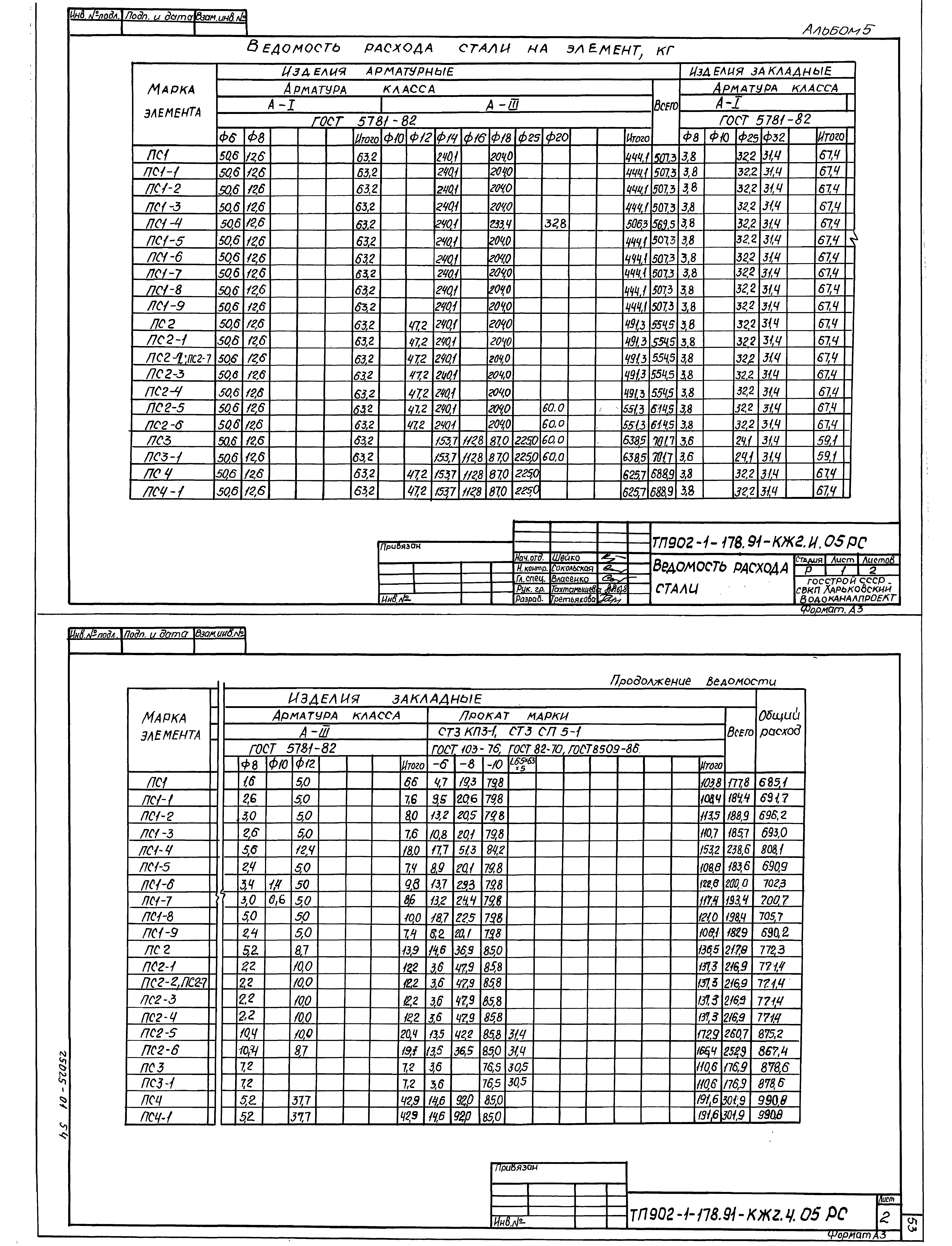 Типовой проект 902-1-178.91