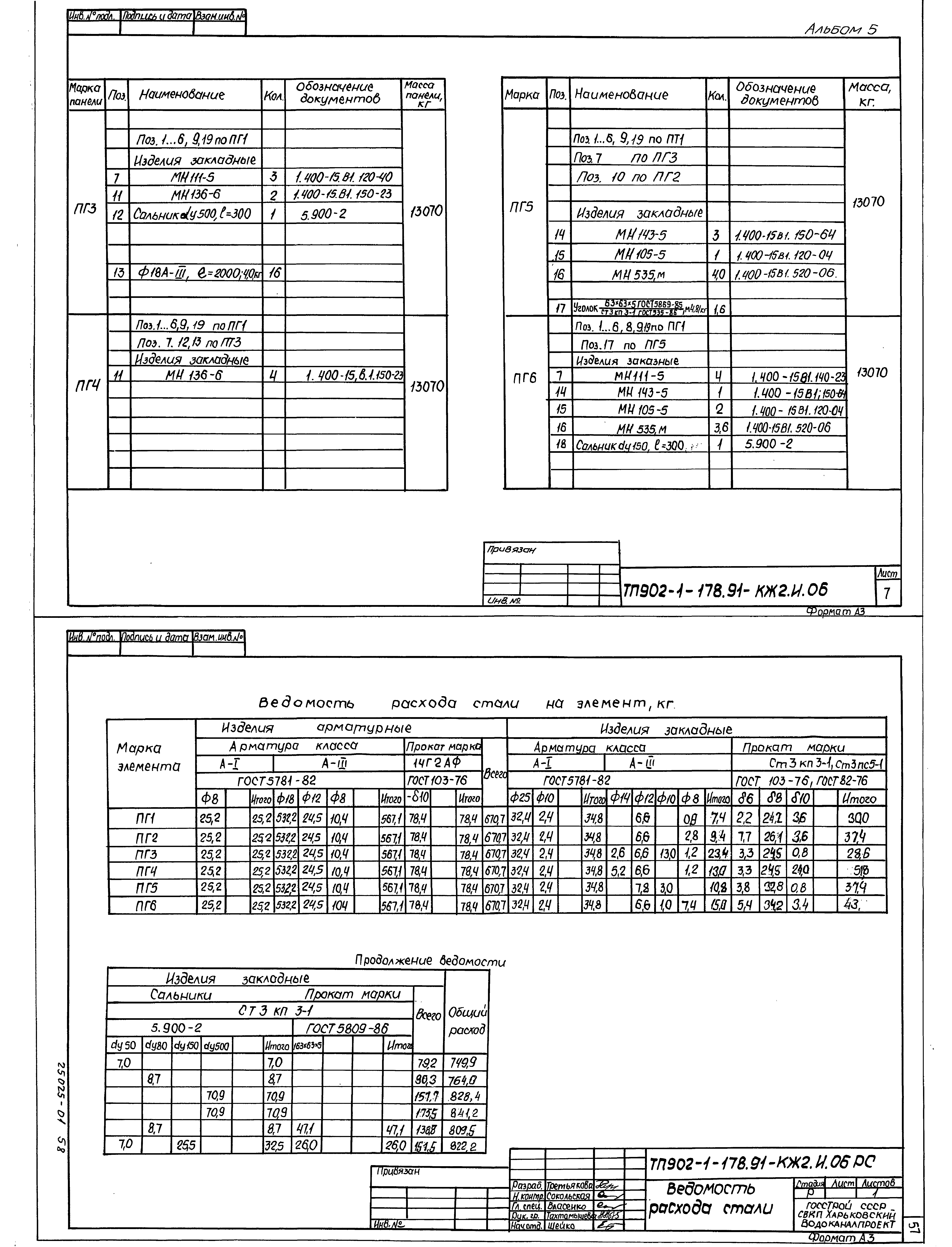 Типовой проект 902-1-178.91