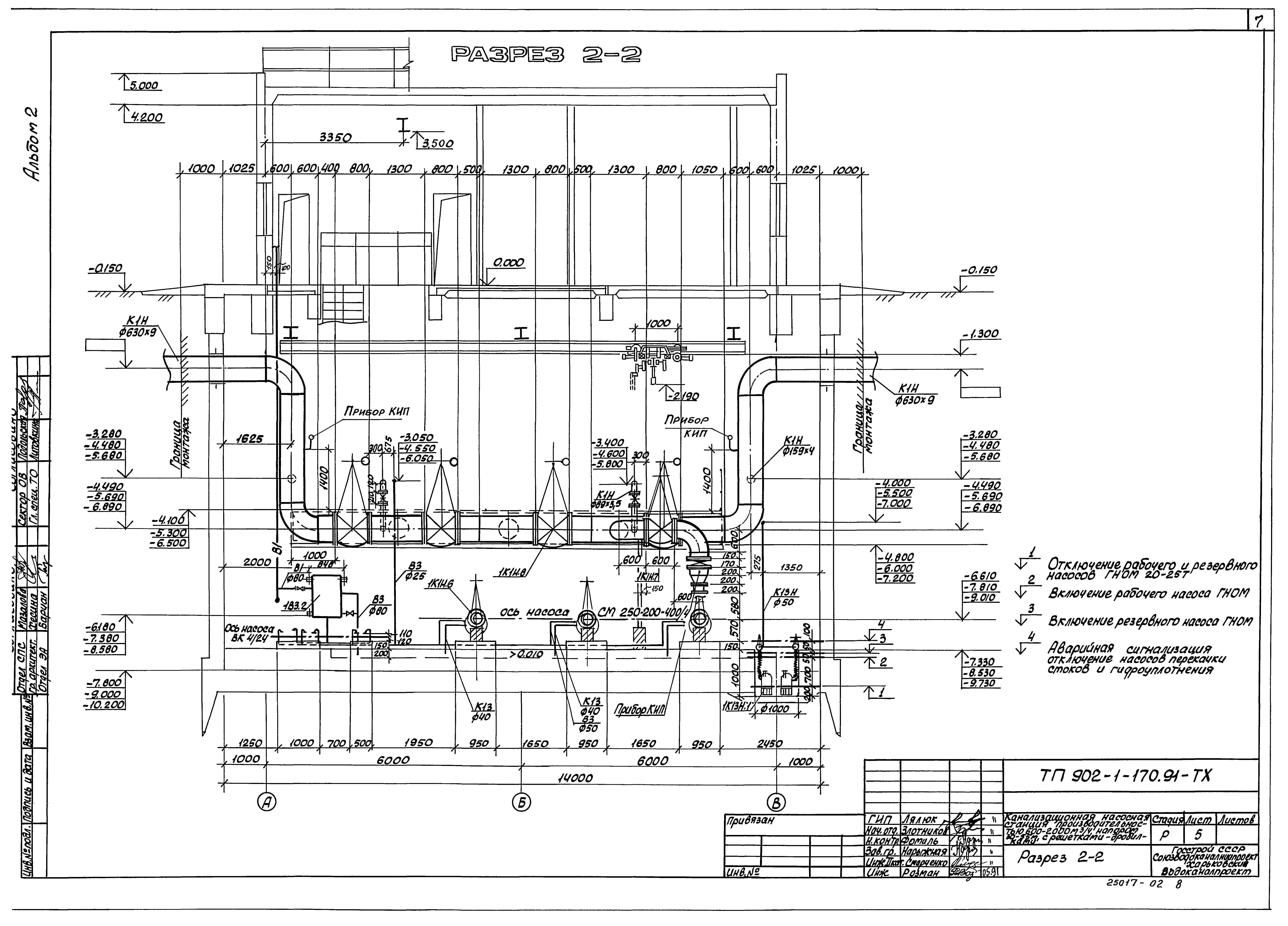 Типовой проект 902-1-178.91
