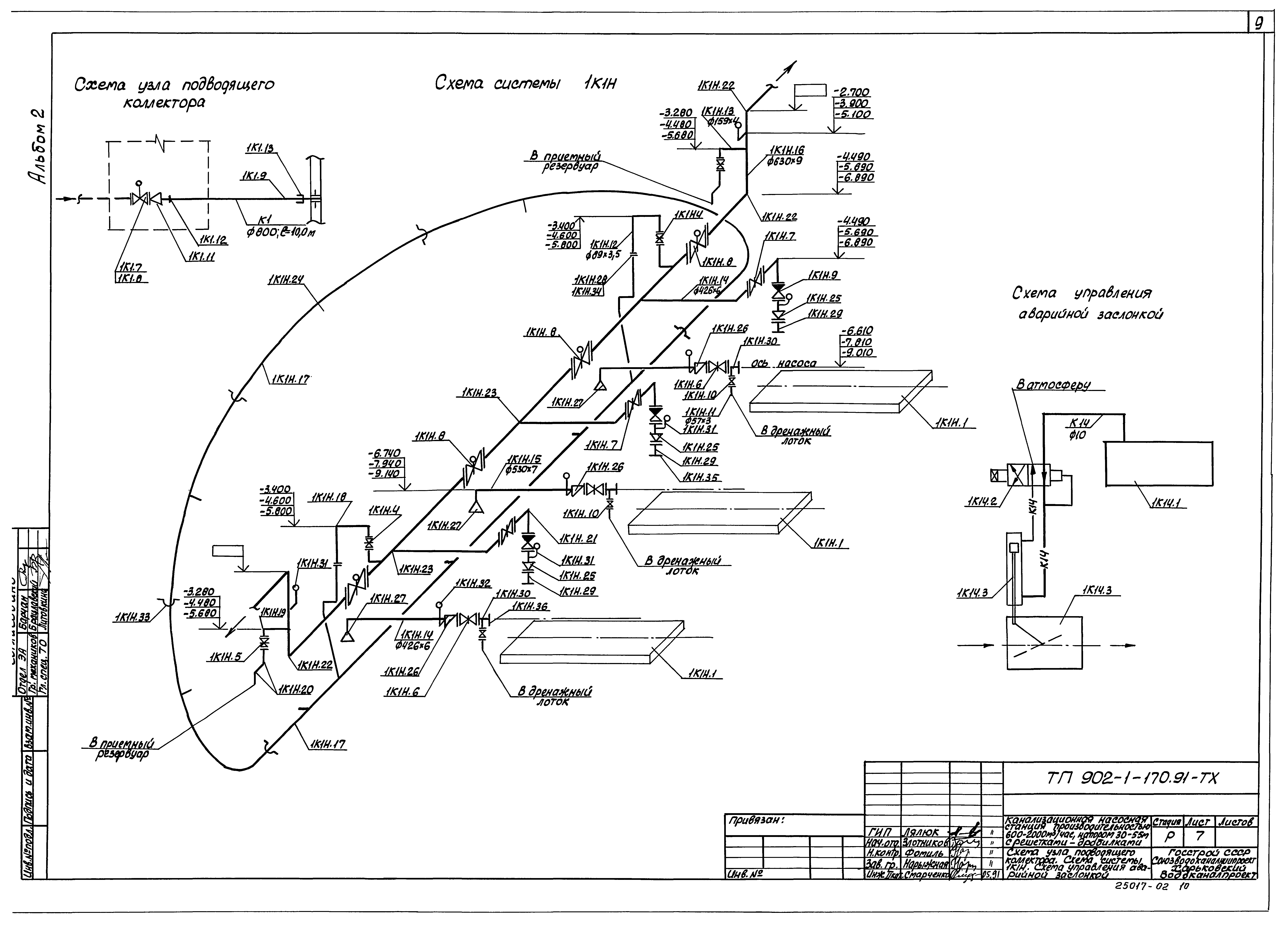 Типовой проект 902-1-178.91