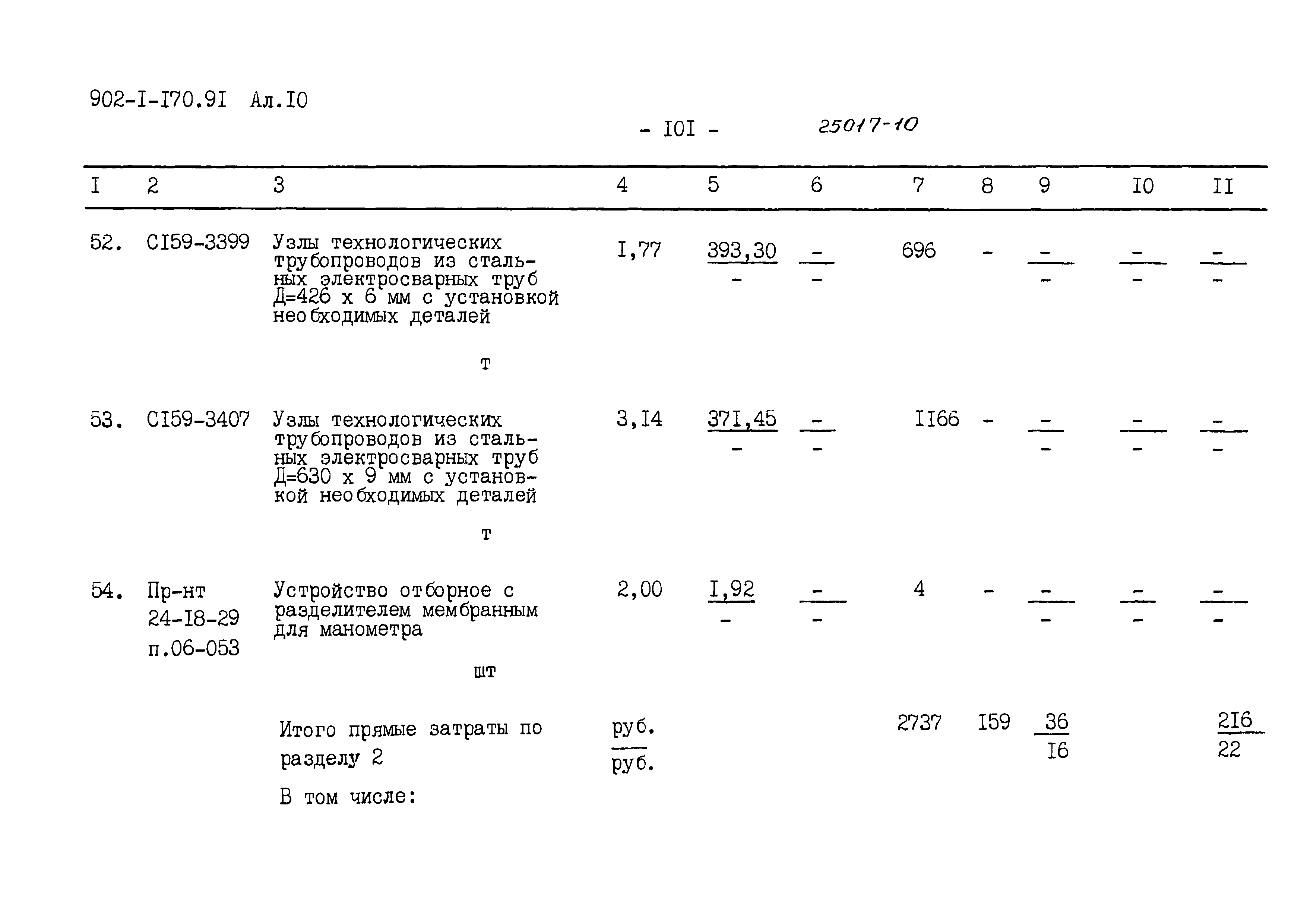 Типовой проект 902-1-177.91
