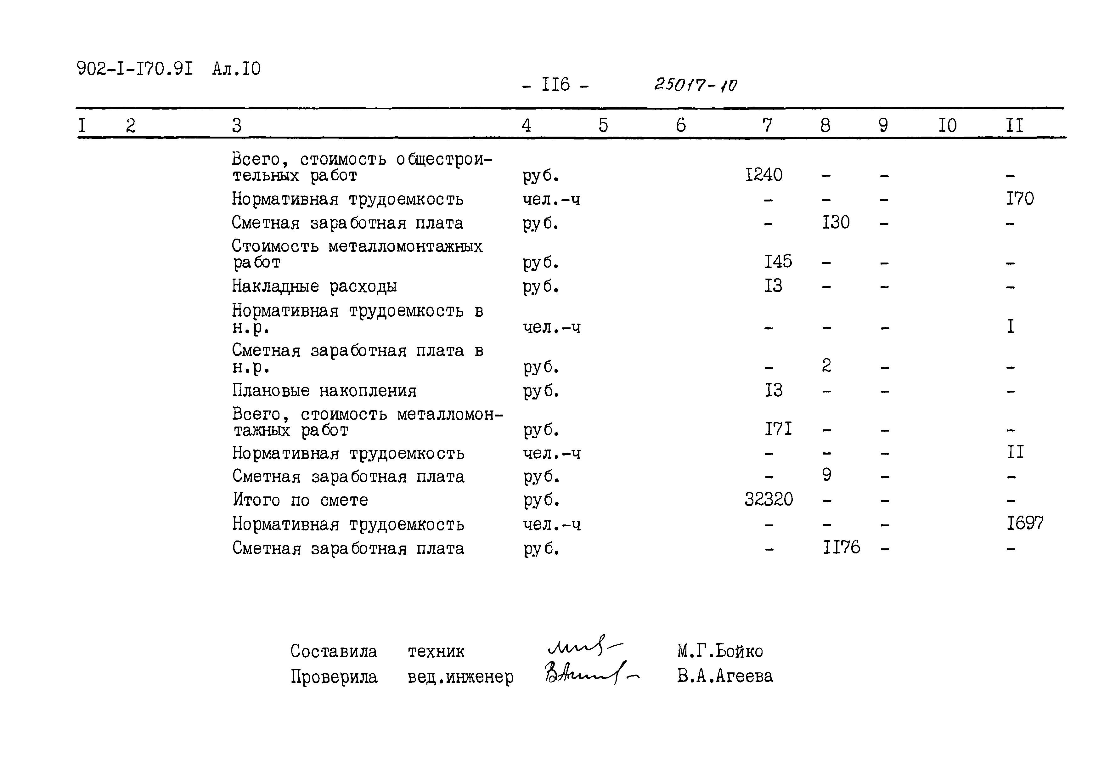 Типовой проект 902-1-177.91