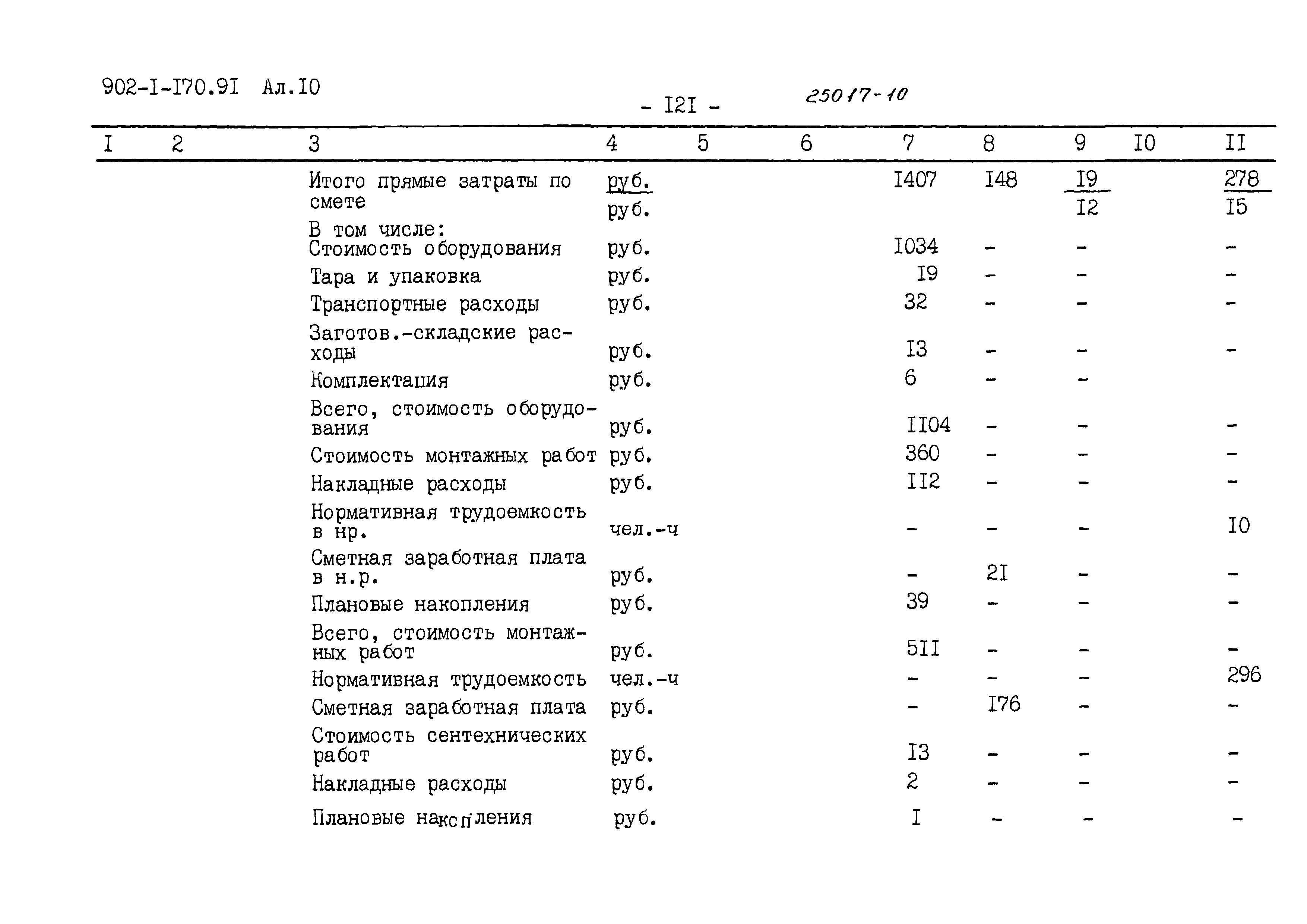 Типовой проект 902-1-177.91