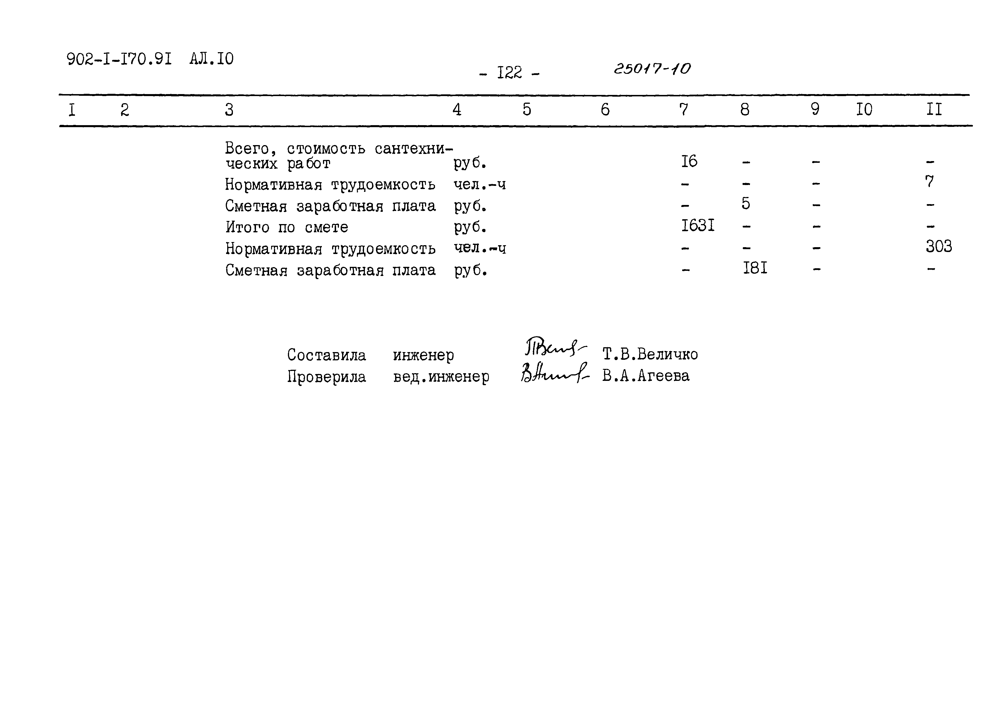 Типовой проект 902-1-177.91