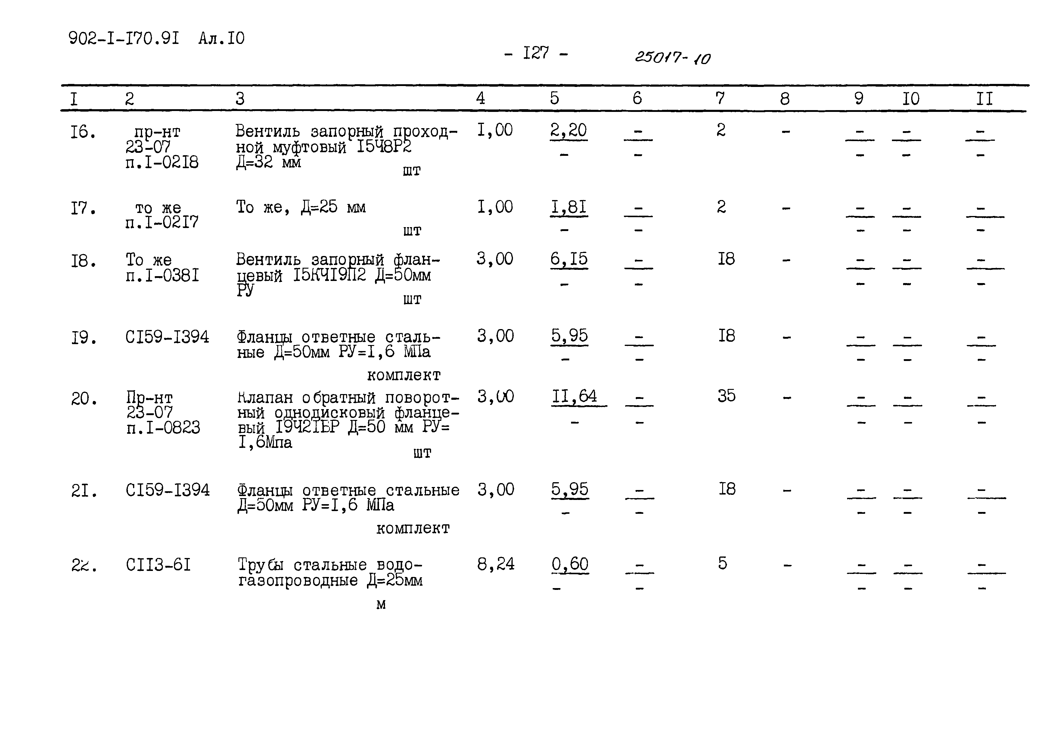 Типовой проект 902-1-177.91