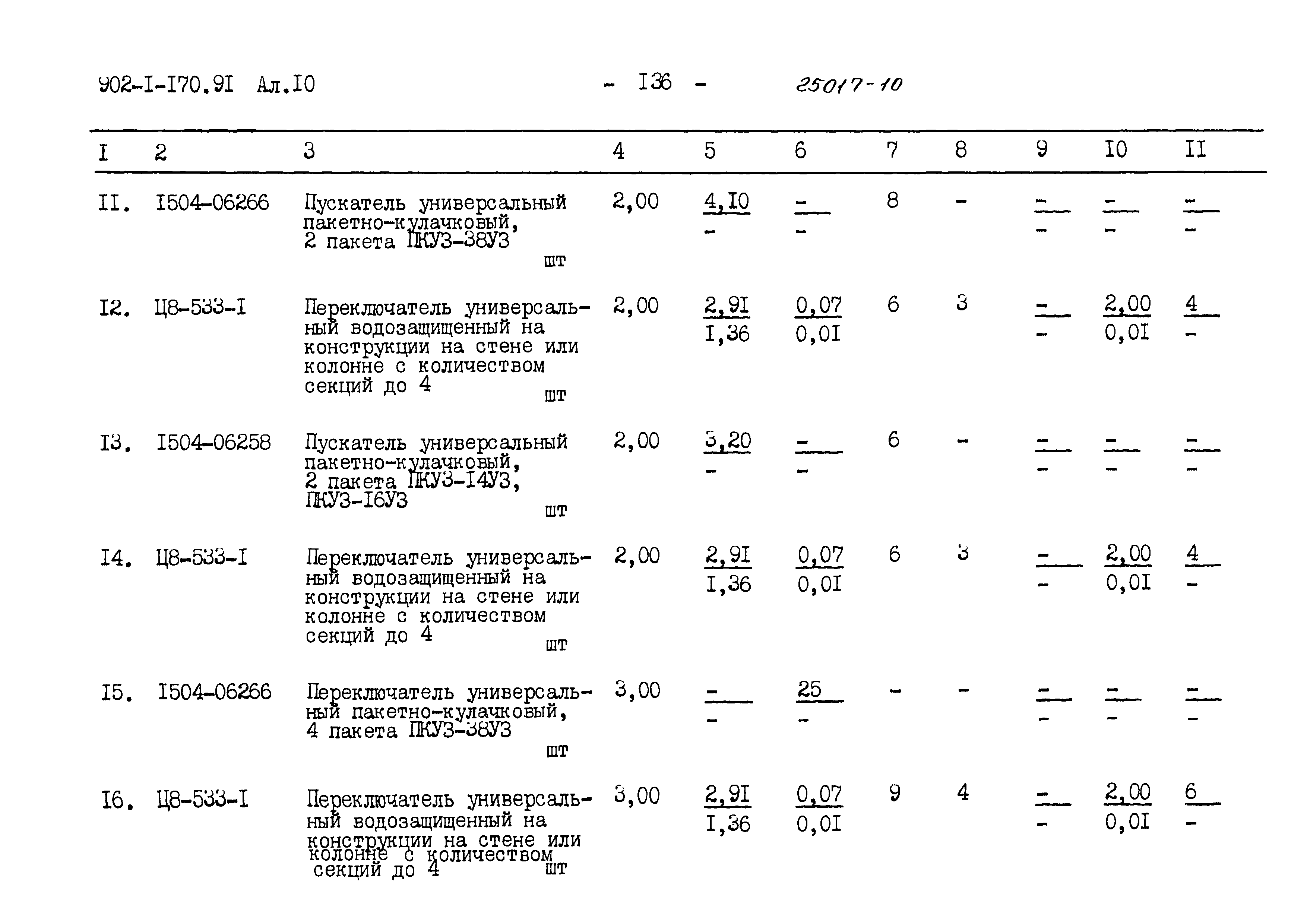 Типовой проект 902-1-177.91